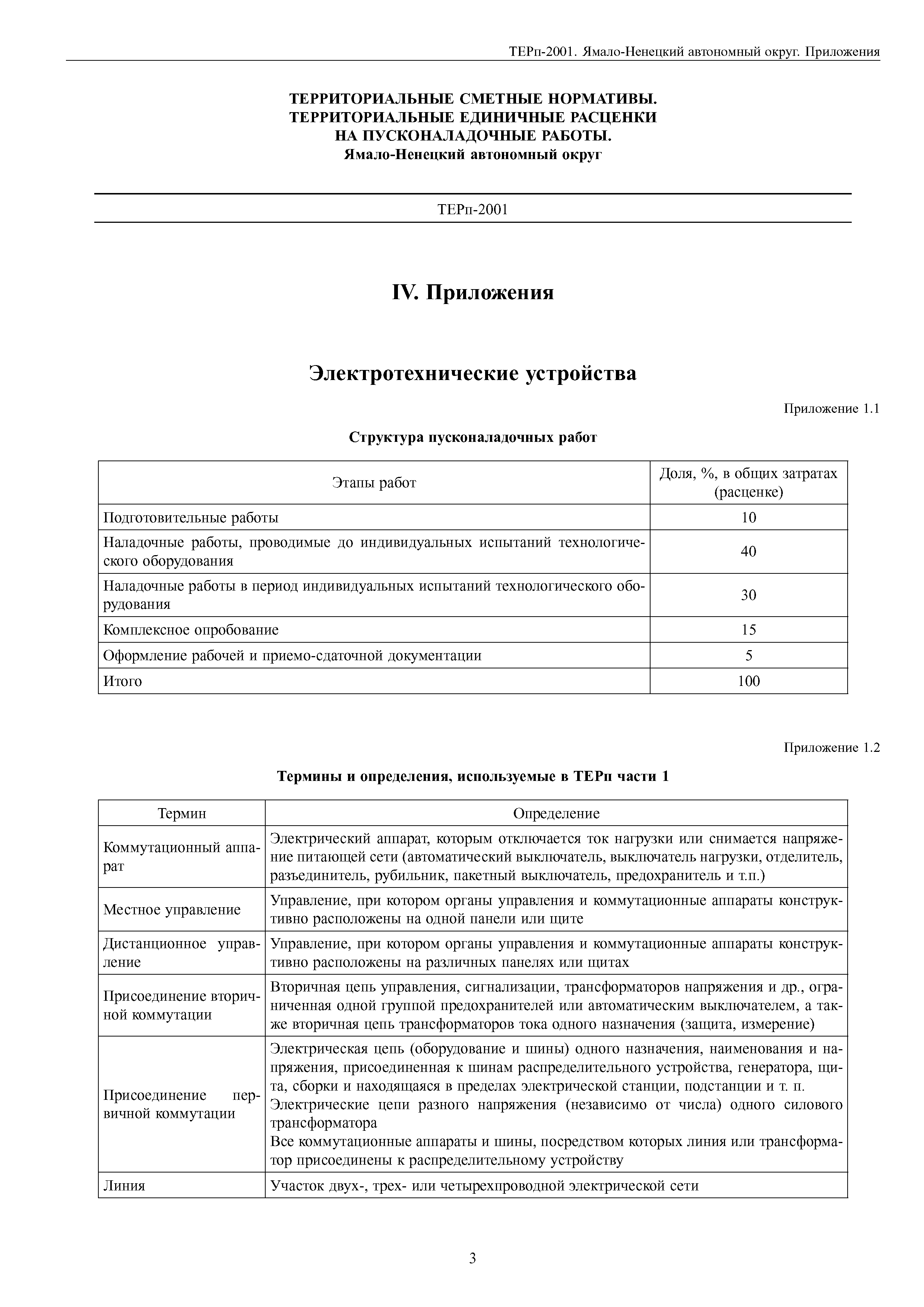 ТЕРп Ямало-Ненецкий автономный округ 81-05-Пр-2001