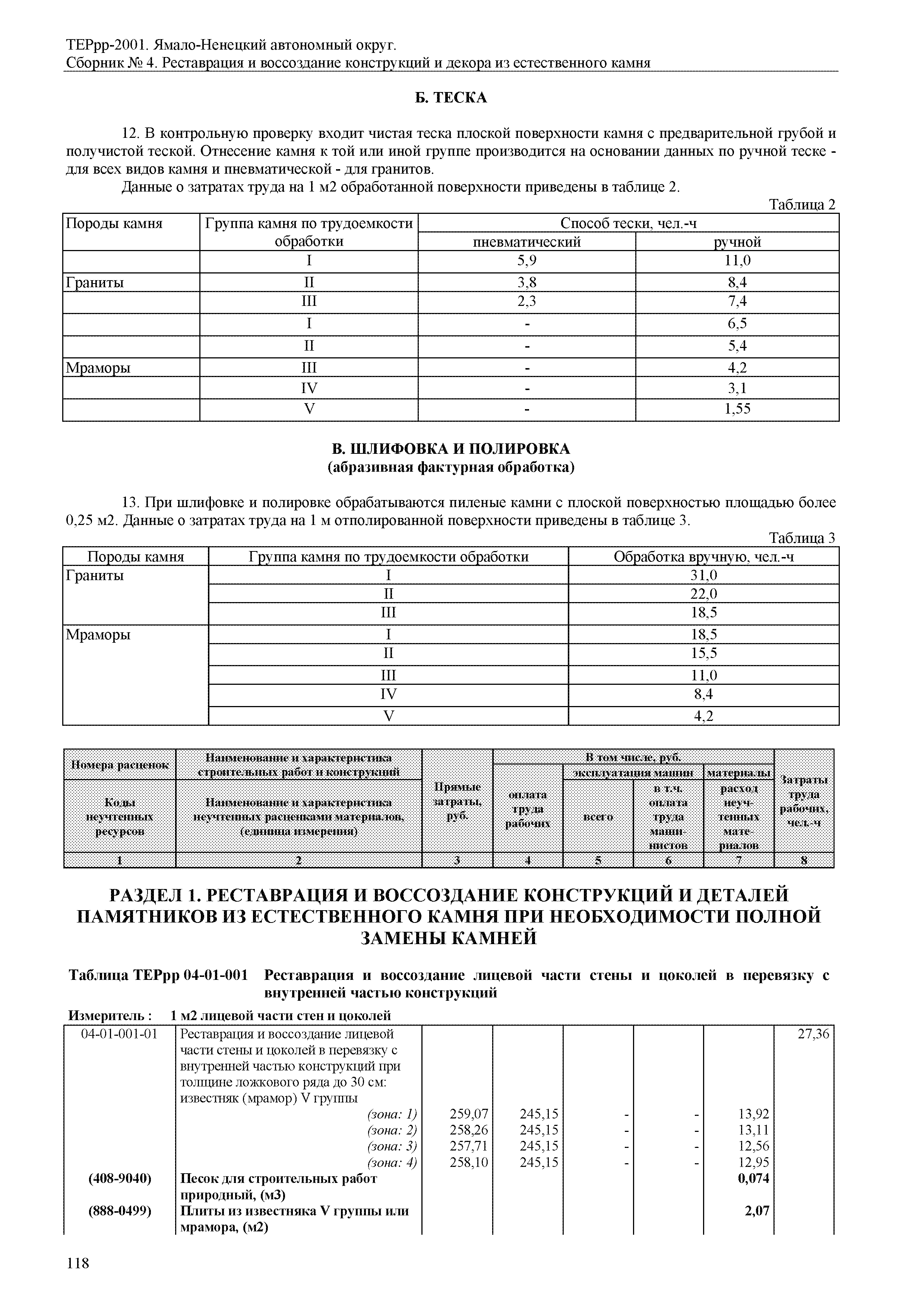 ТЕРрр Ямало-Ненецкий автономный округ 81-01-04-2001