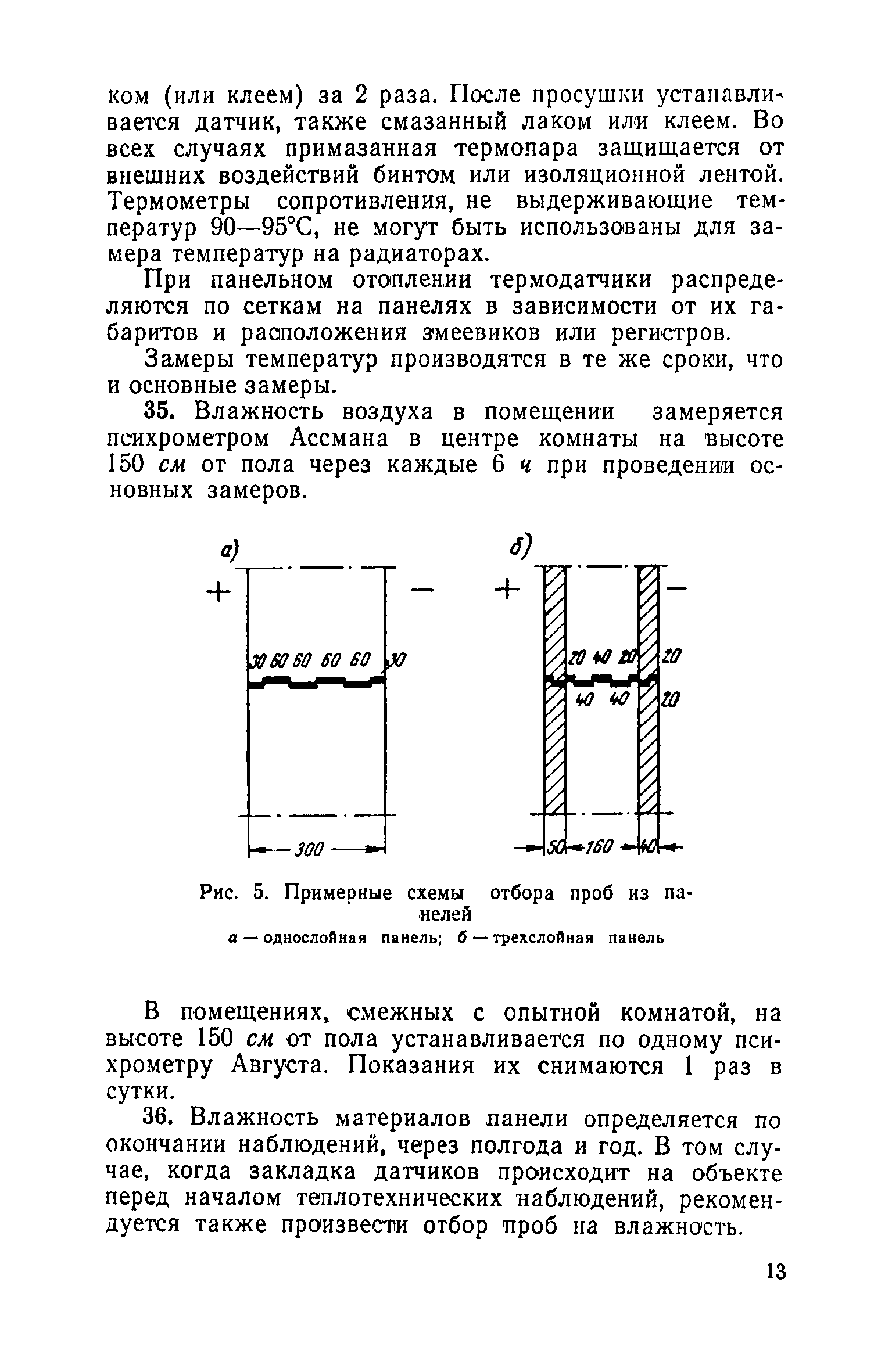 МРТУ 20-8-66