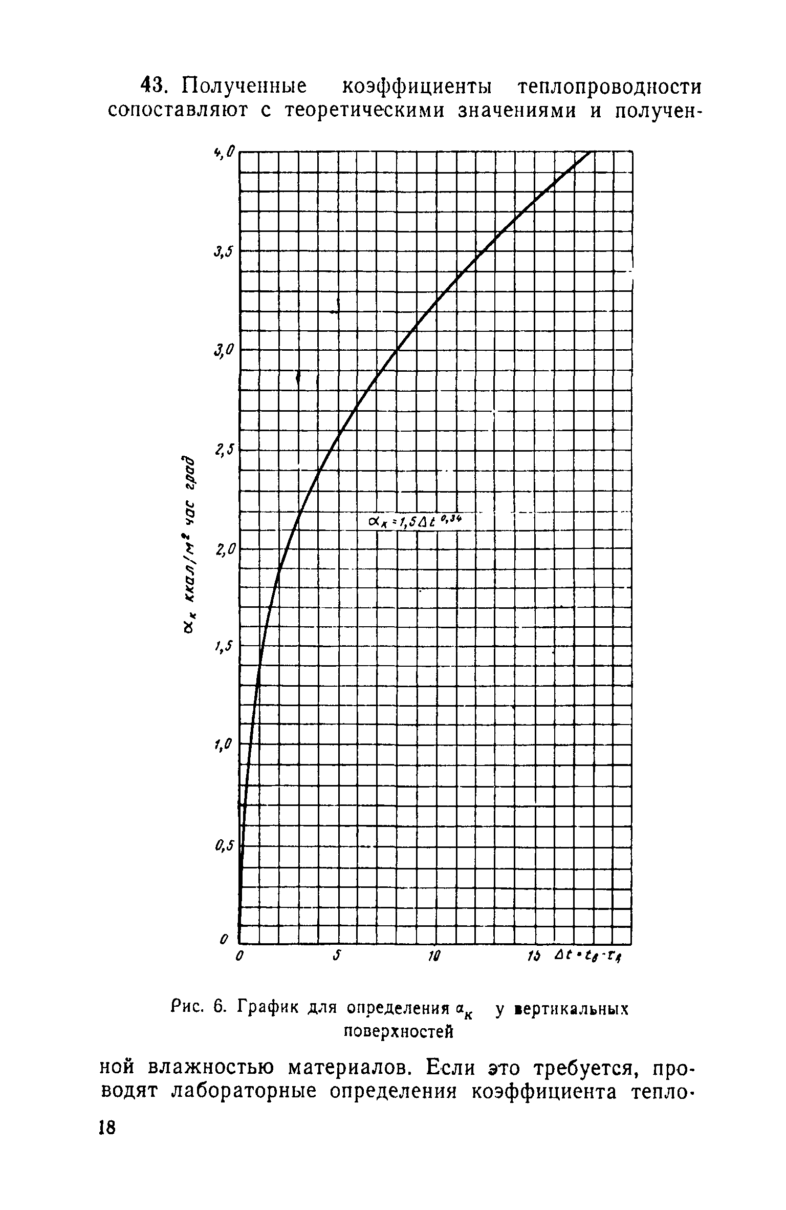 МРТУ 20-8-66