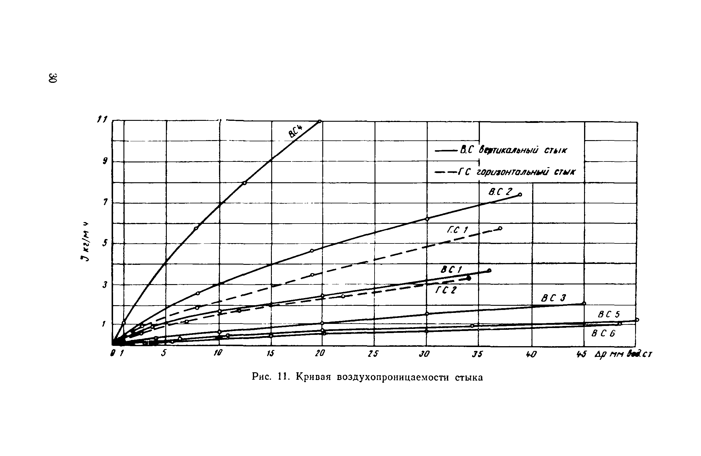 МРТУ 20-8-66