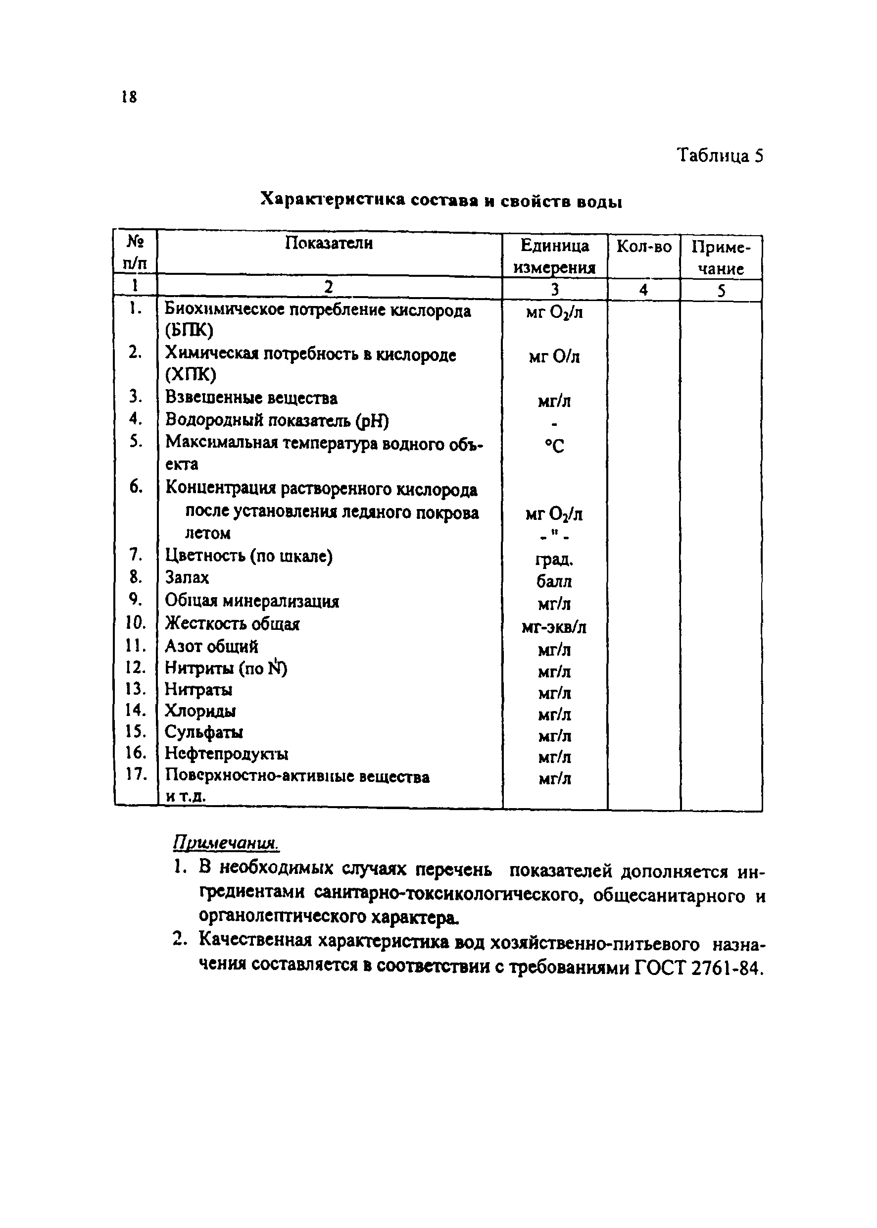 Практическое пособие к СП 11-101-95