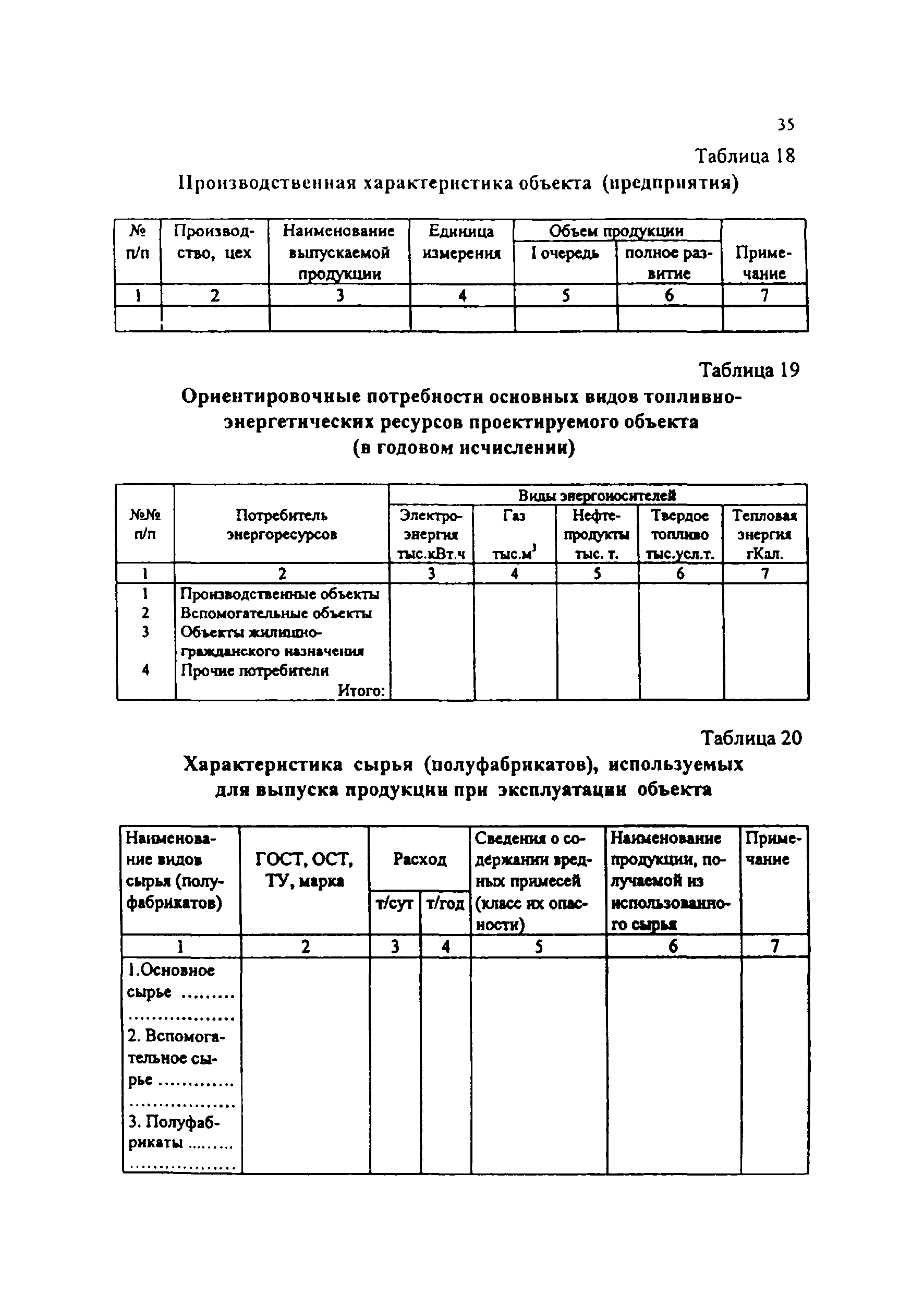 Практическое пособие к СП 11-101-95