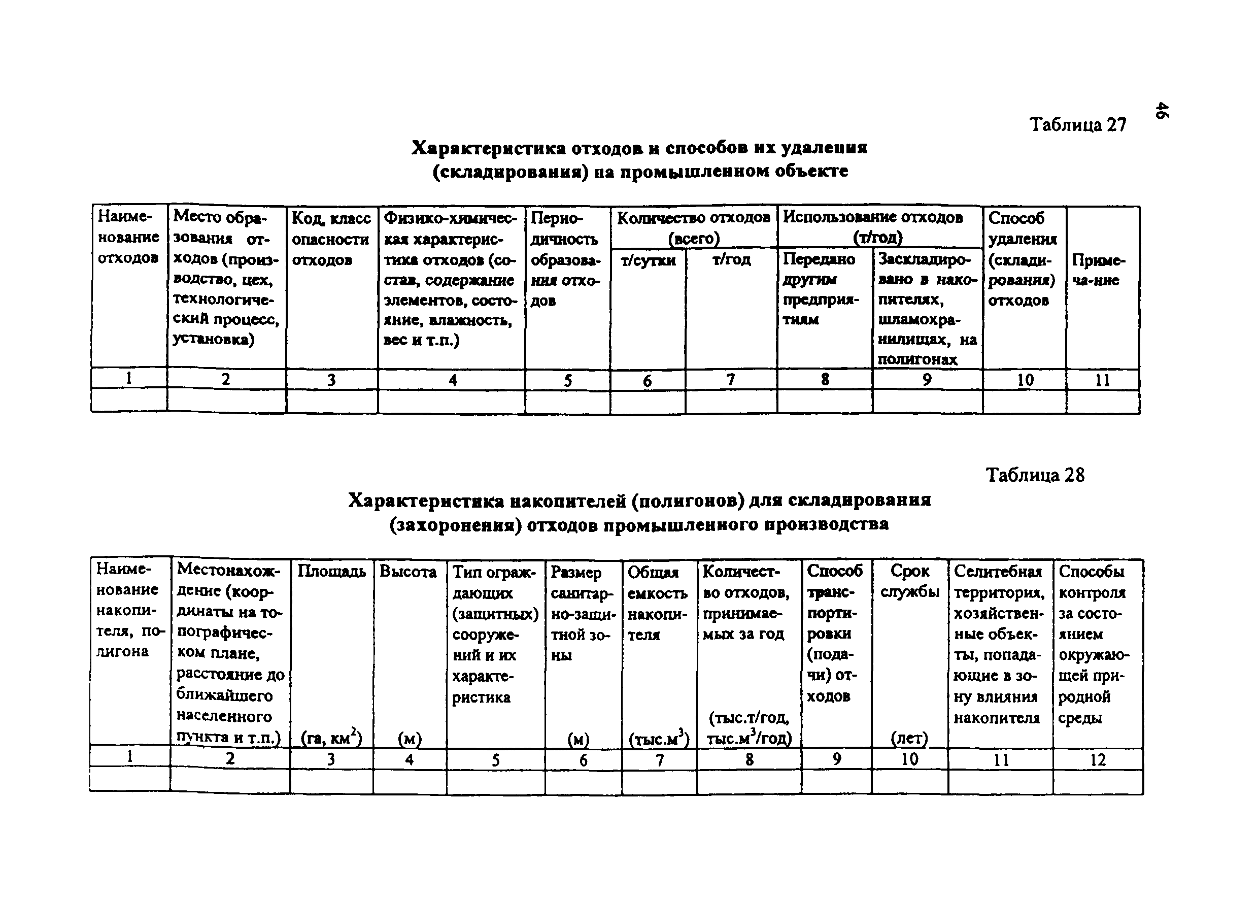 Практическое пособие к СП 11-101-95