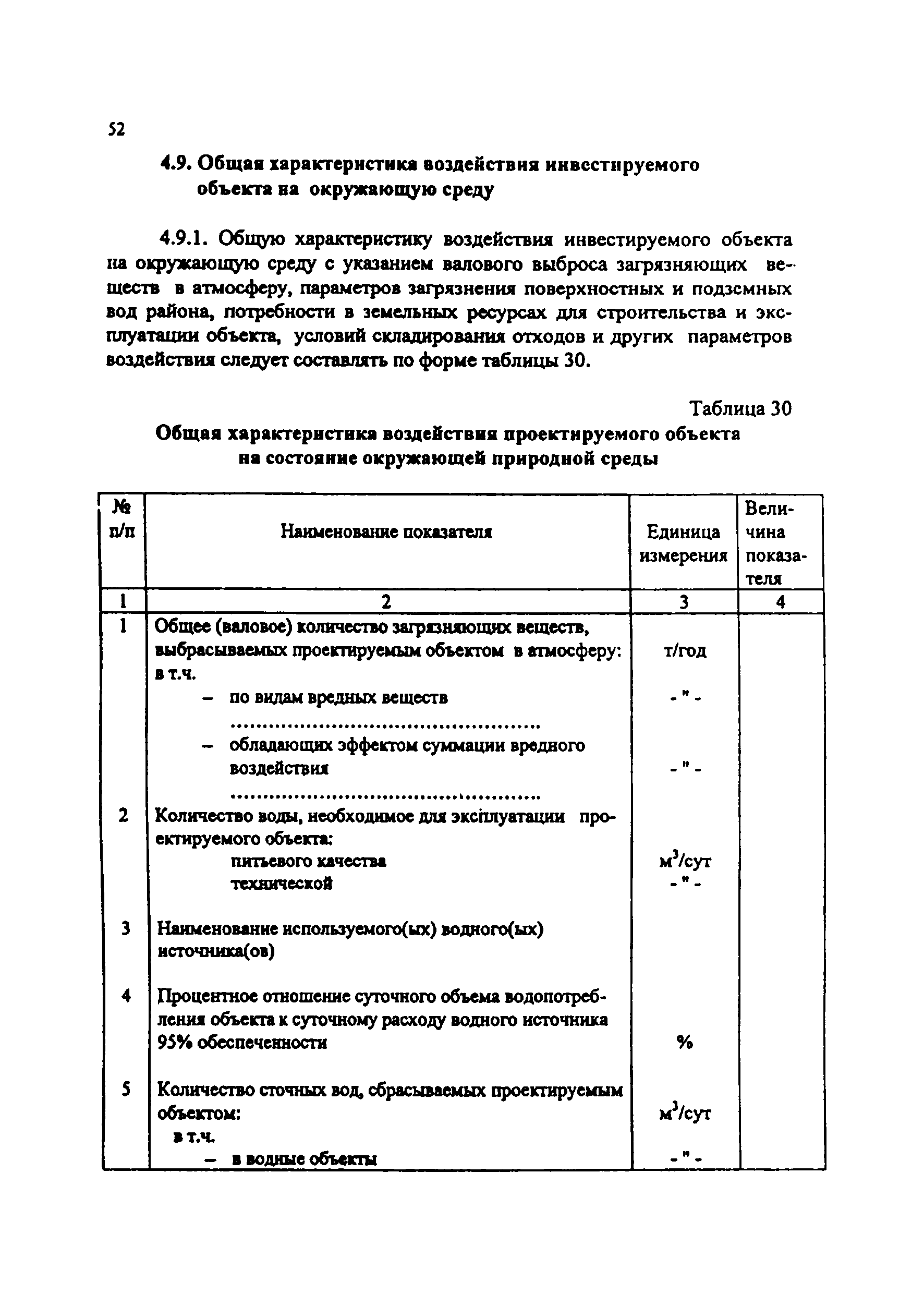 Практическое пособие к СП 11-101-95