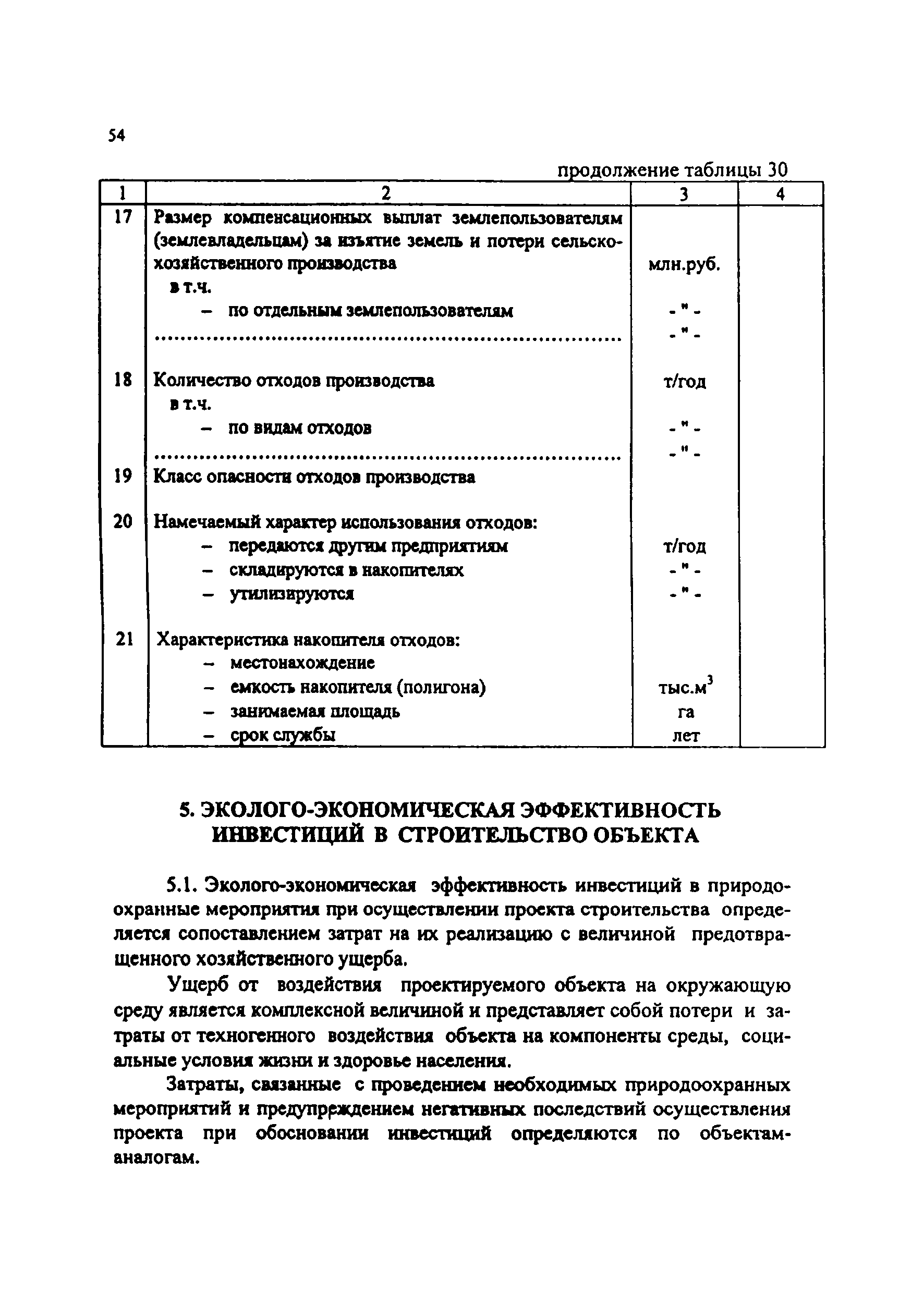 Практическое пособие к СП 11-101-95