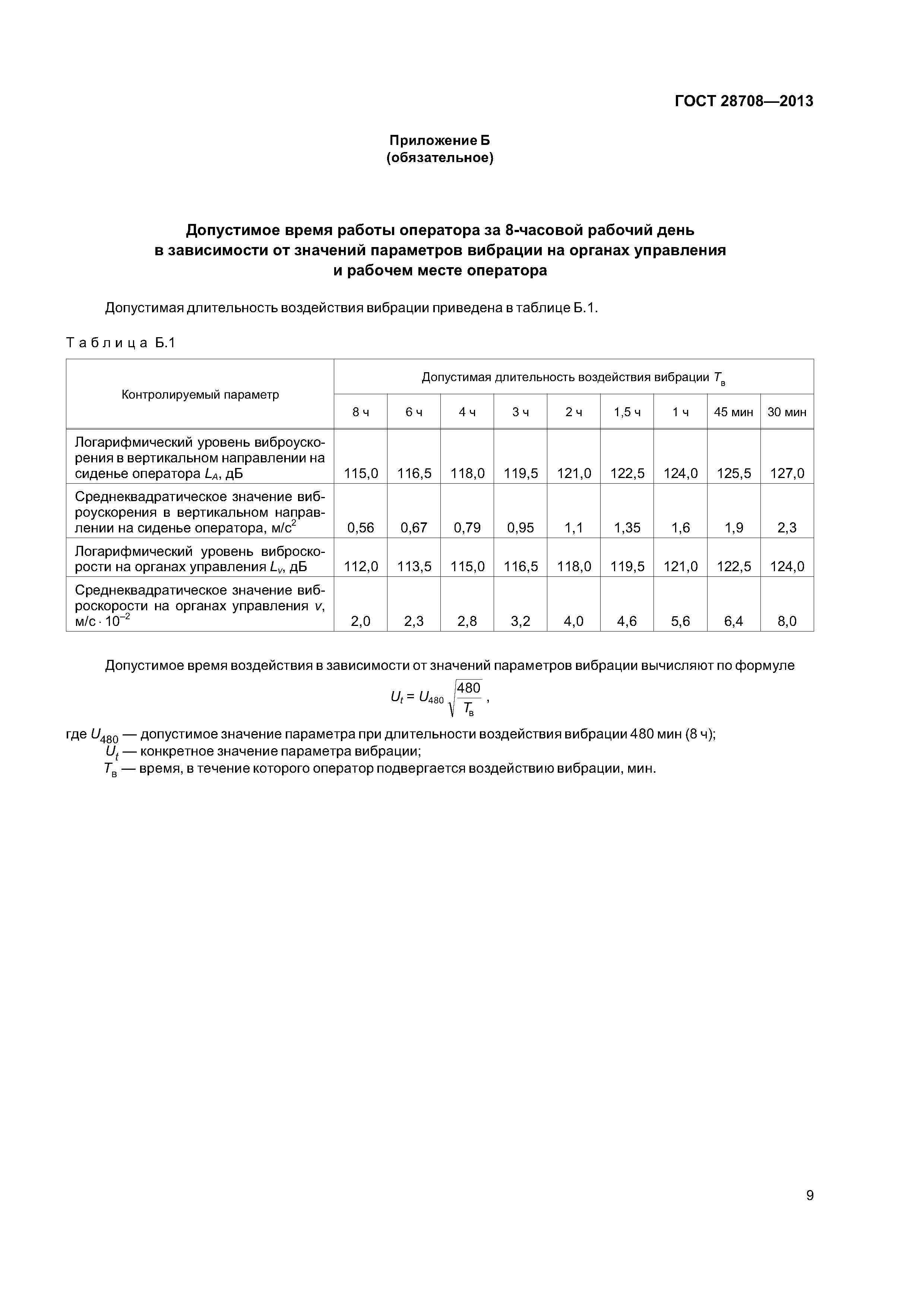 ГОСТ 28708-2013