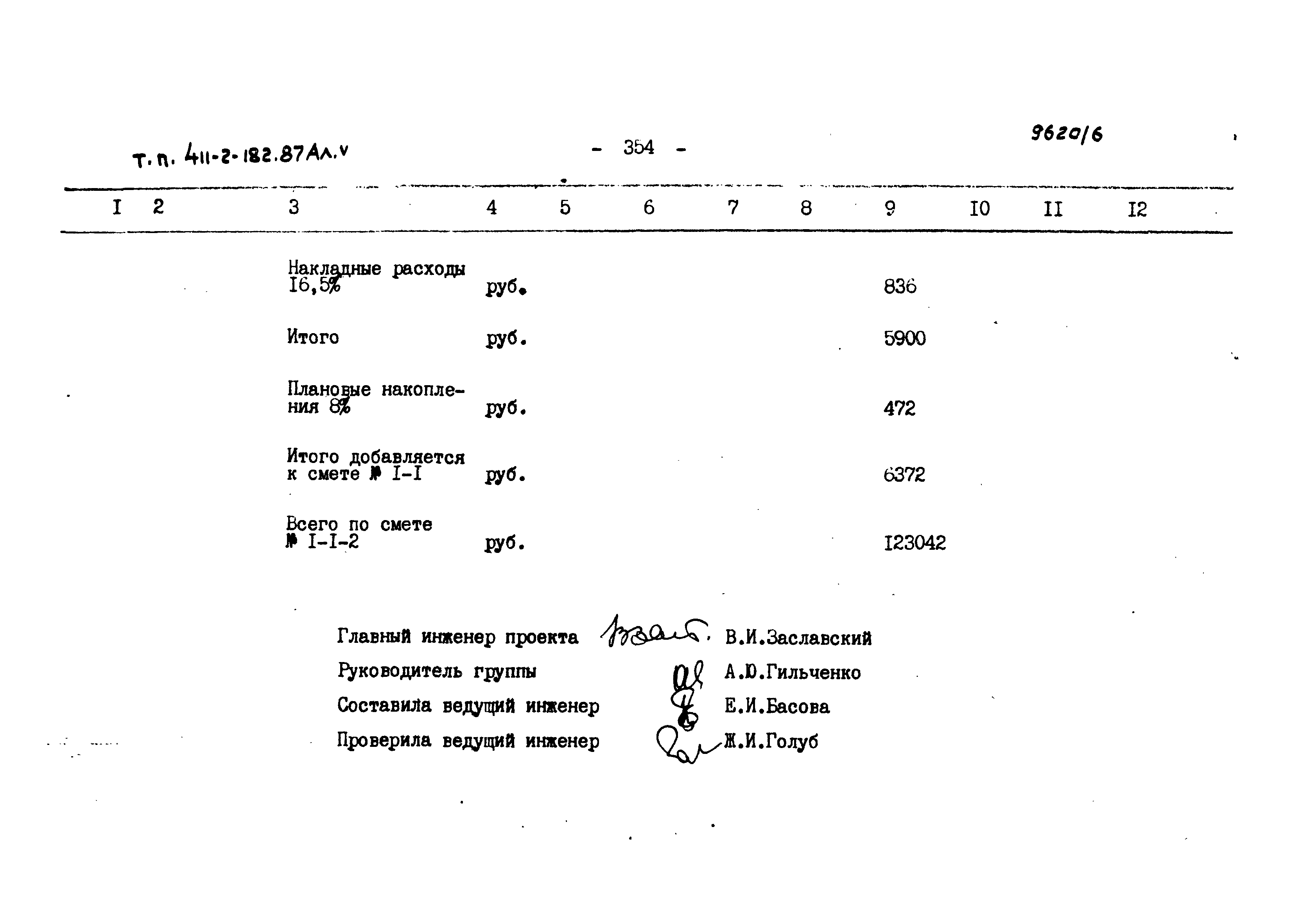 Типовой проект 411-2-182.87