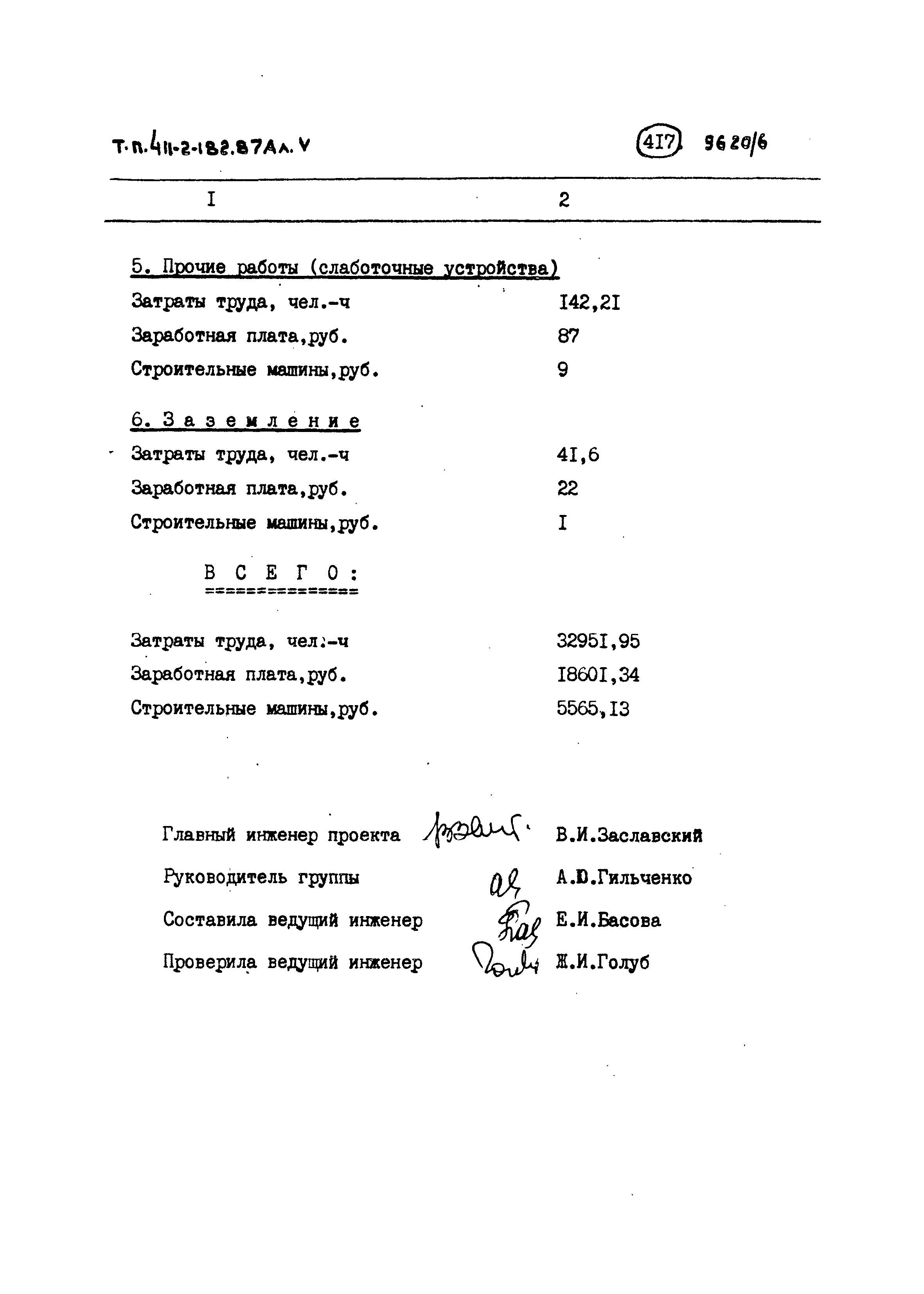 Типовой проект 411-2-182.87