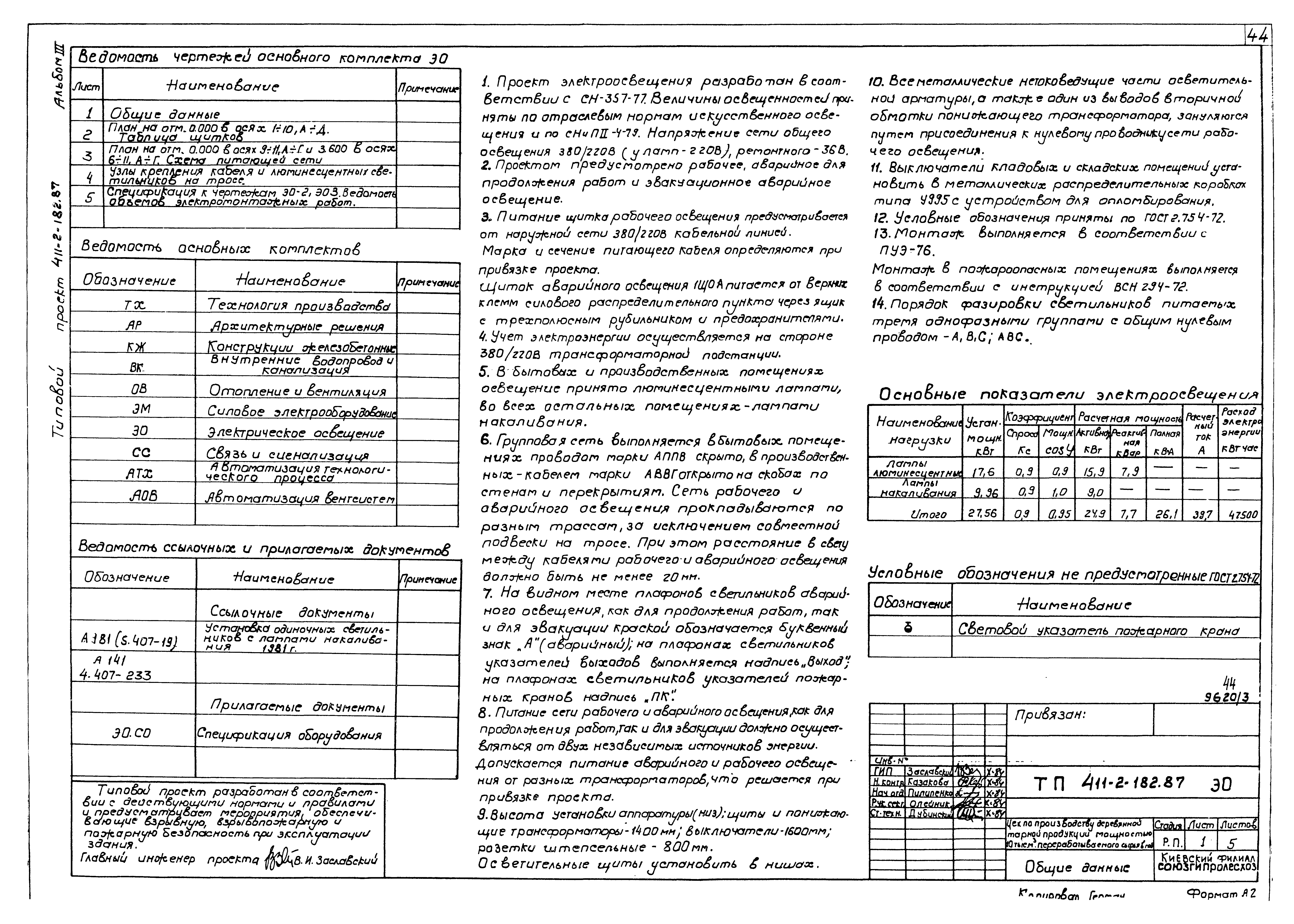 Типовой проект 411-2-182.87