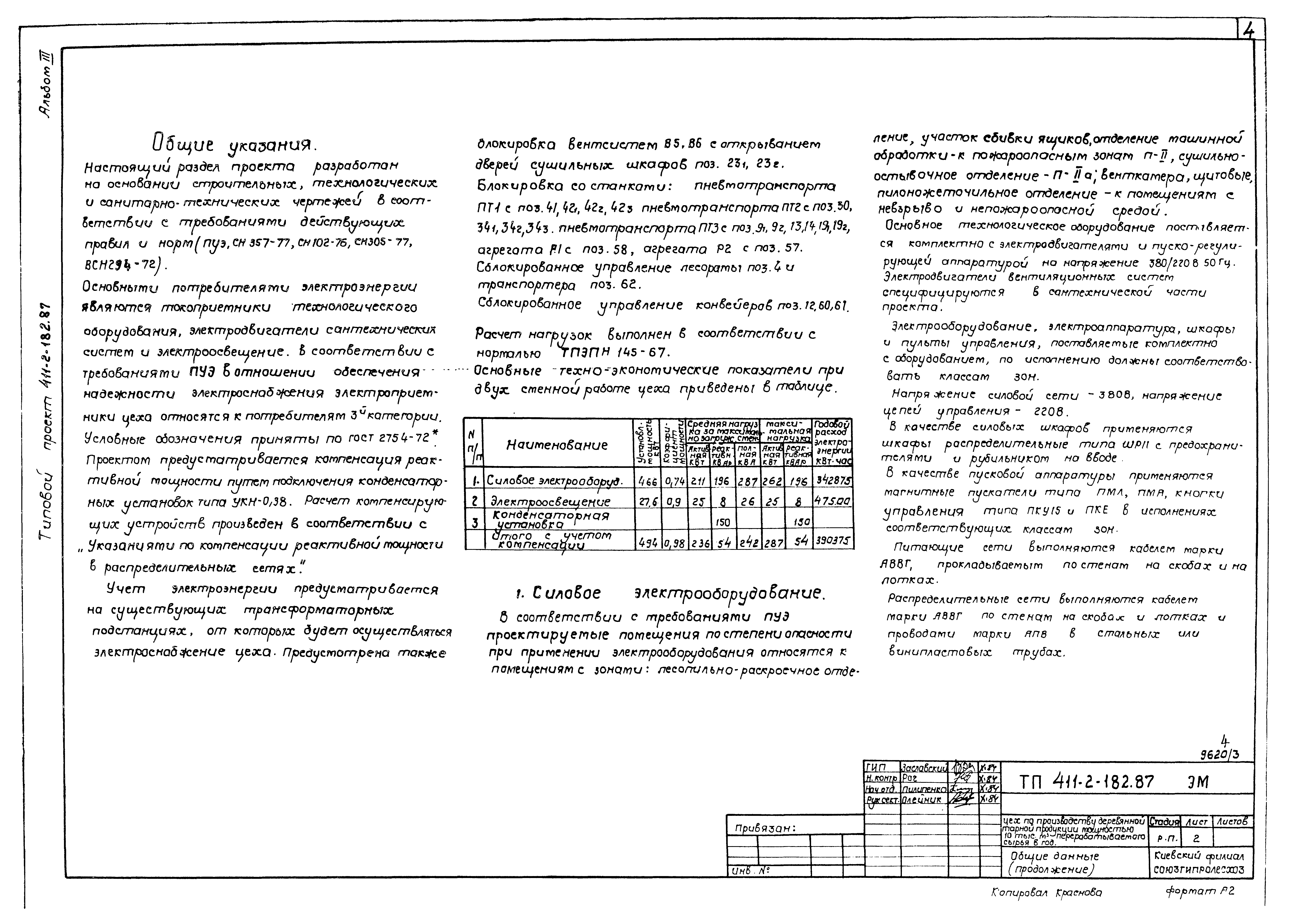 Типовой проект 411-2-182.87