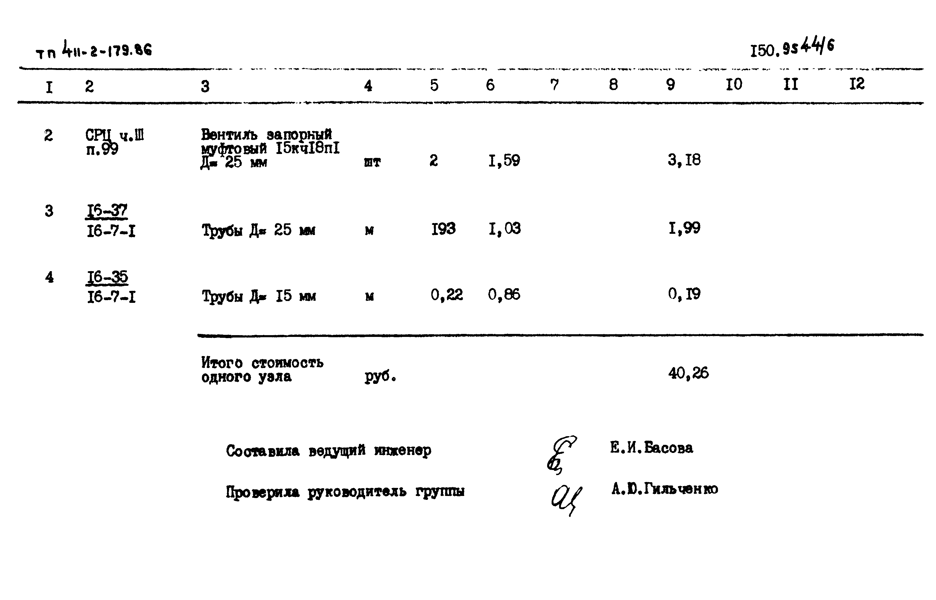 Типовой проект 411-2-179.86