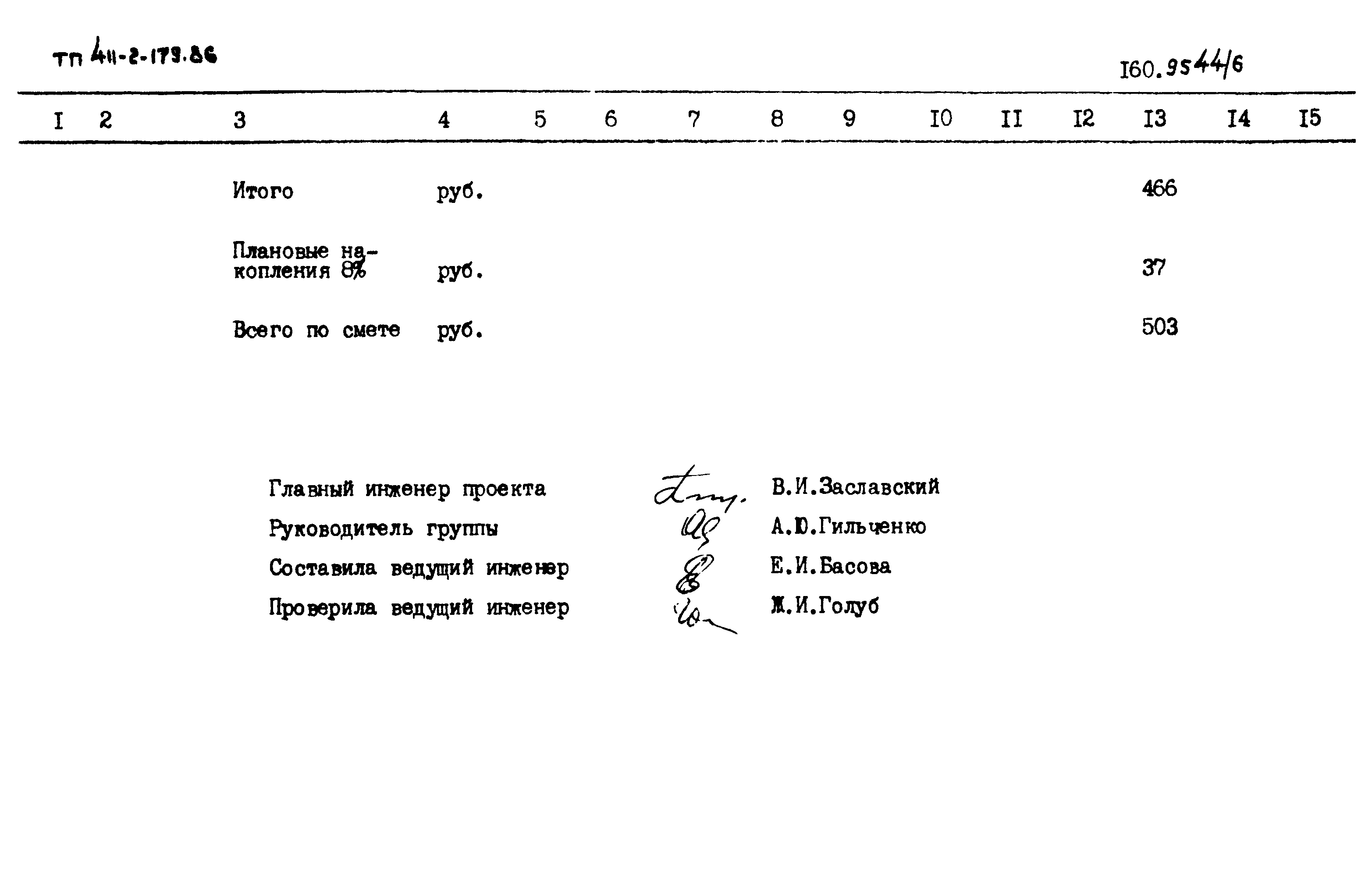 Типовой проект 411-2-179.86
