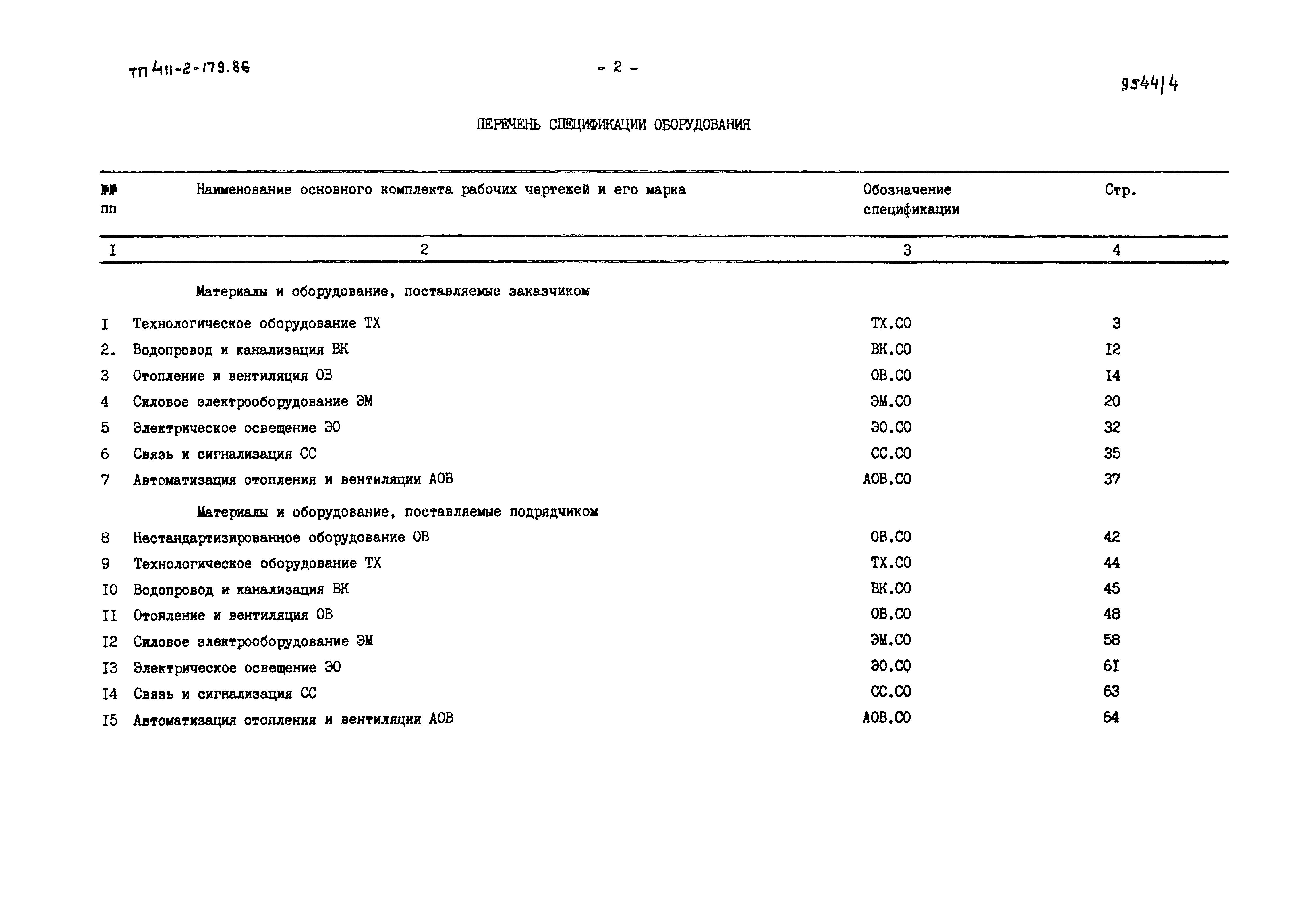 Типовой проект 411-2-179.86