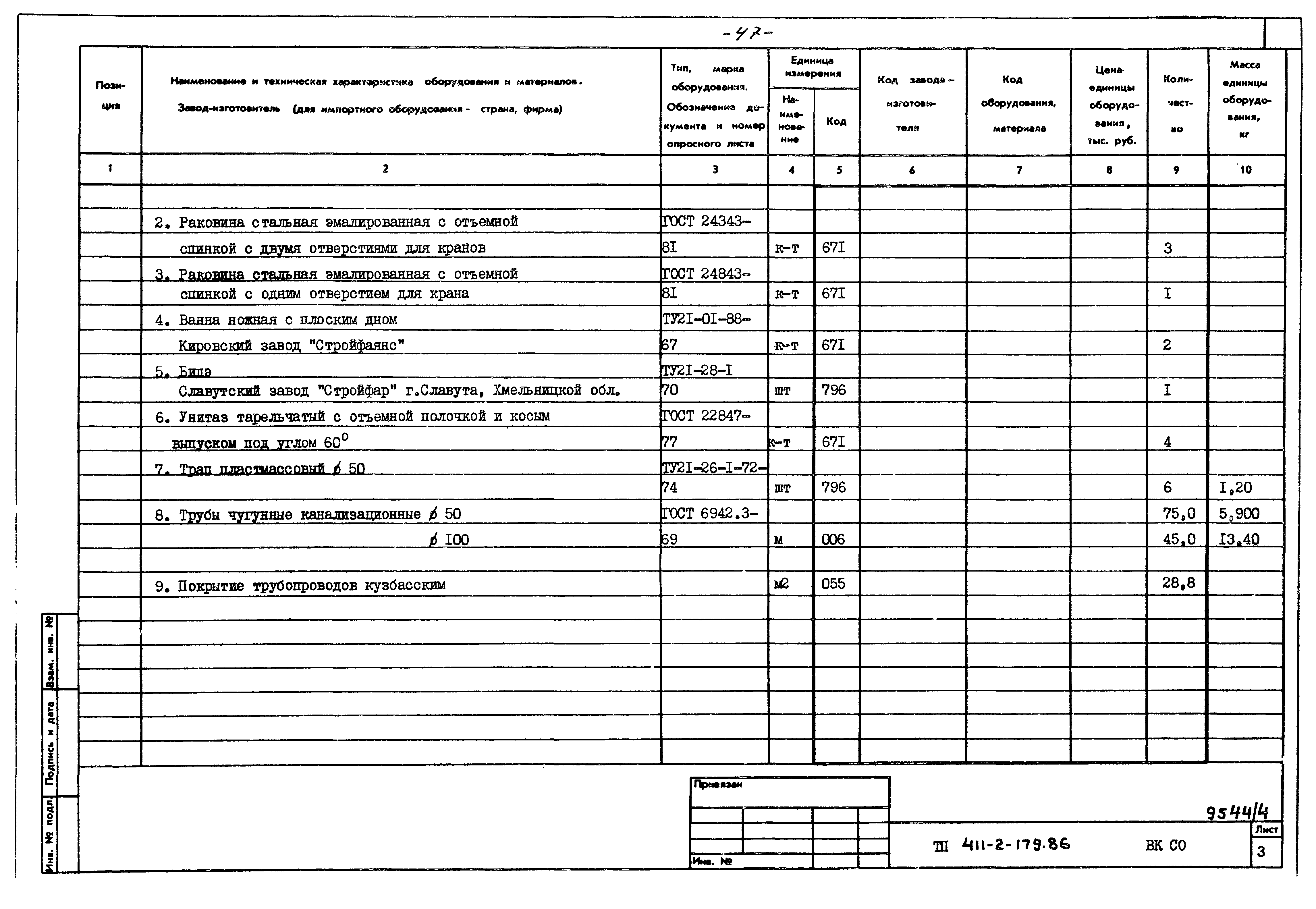 Типовой проект 411-2-179.86