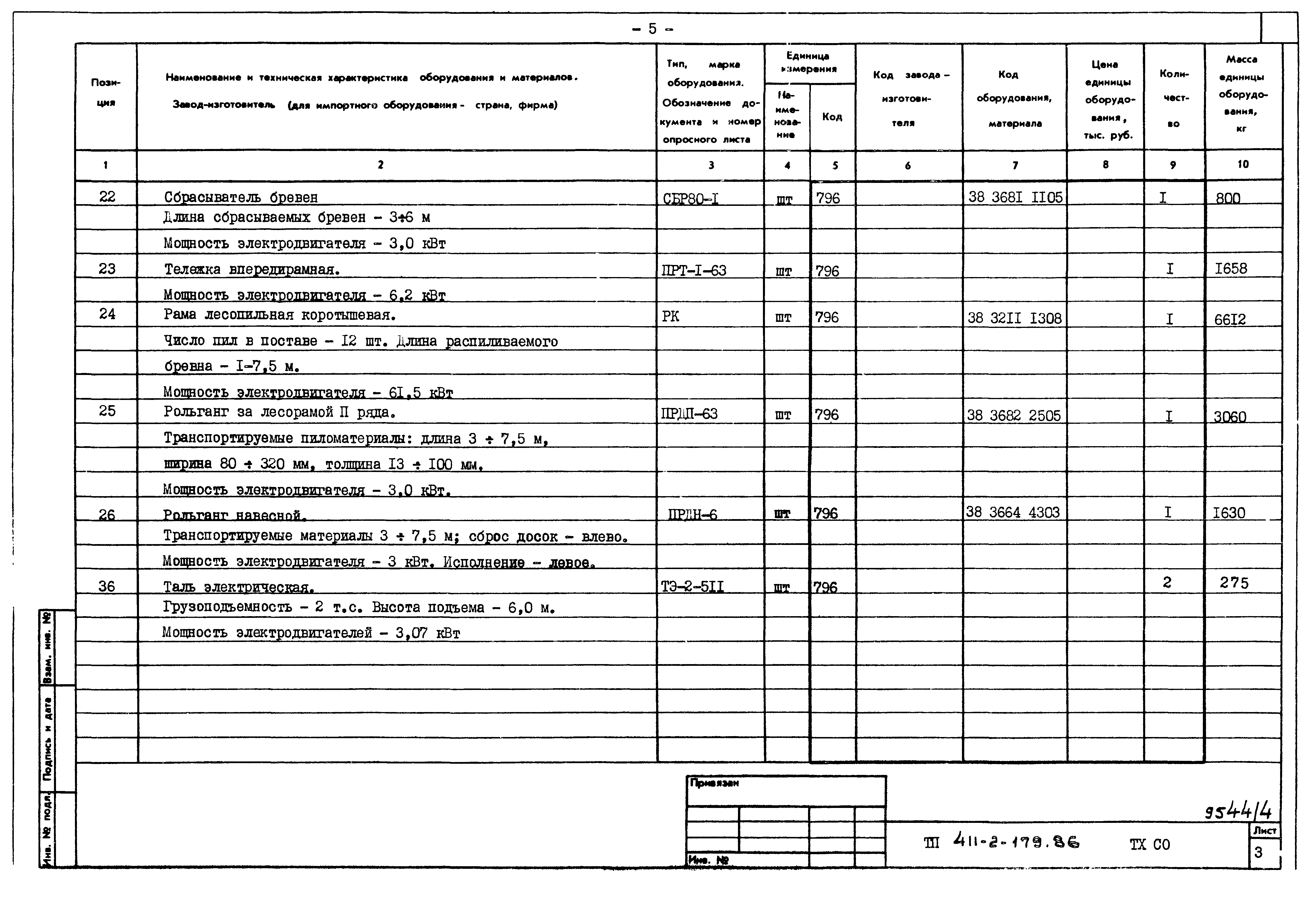 Типовой проект 411-2-179.86