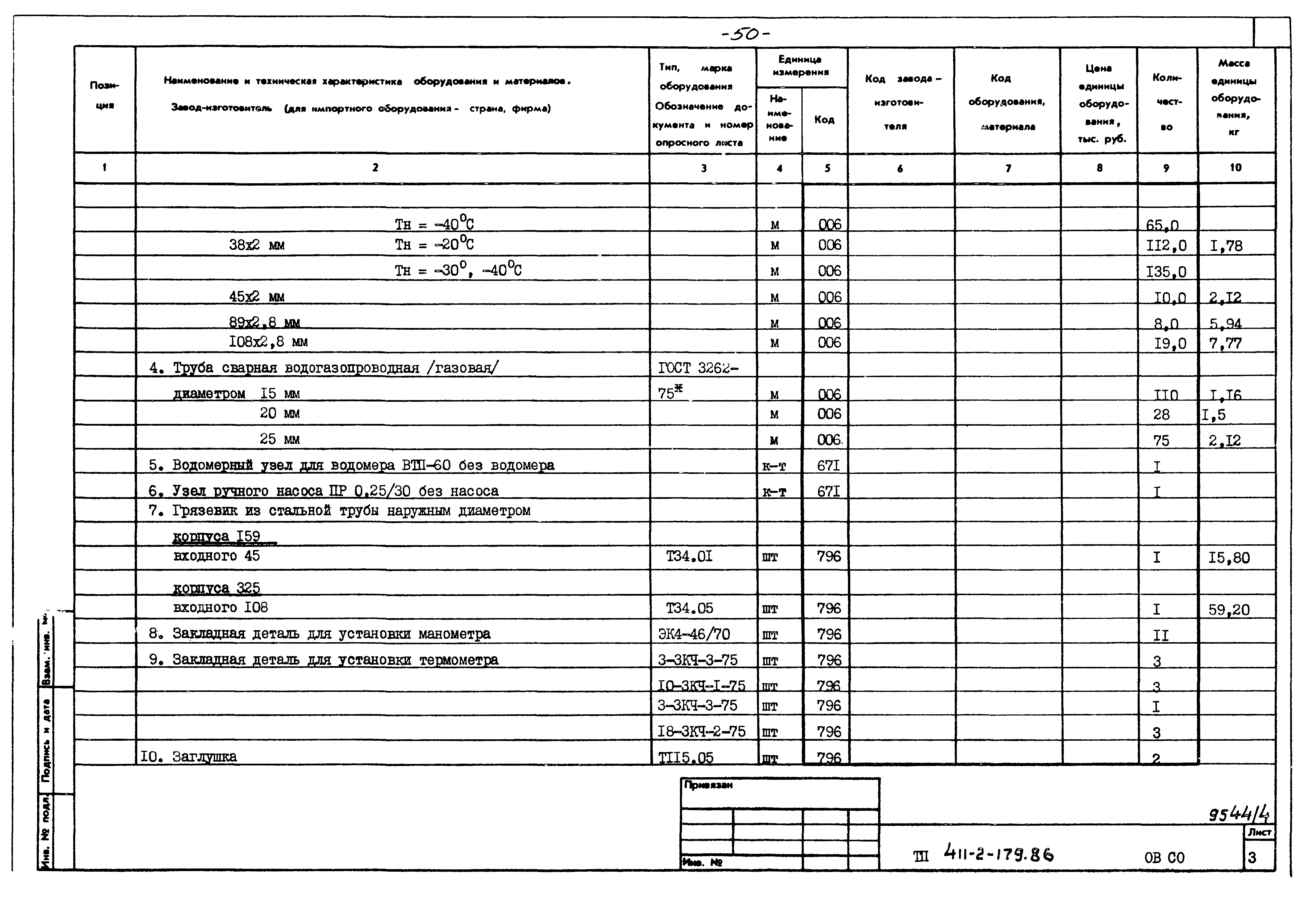 Типовой проект 411-2-179.86