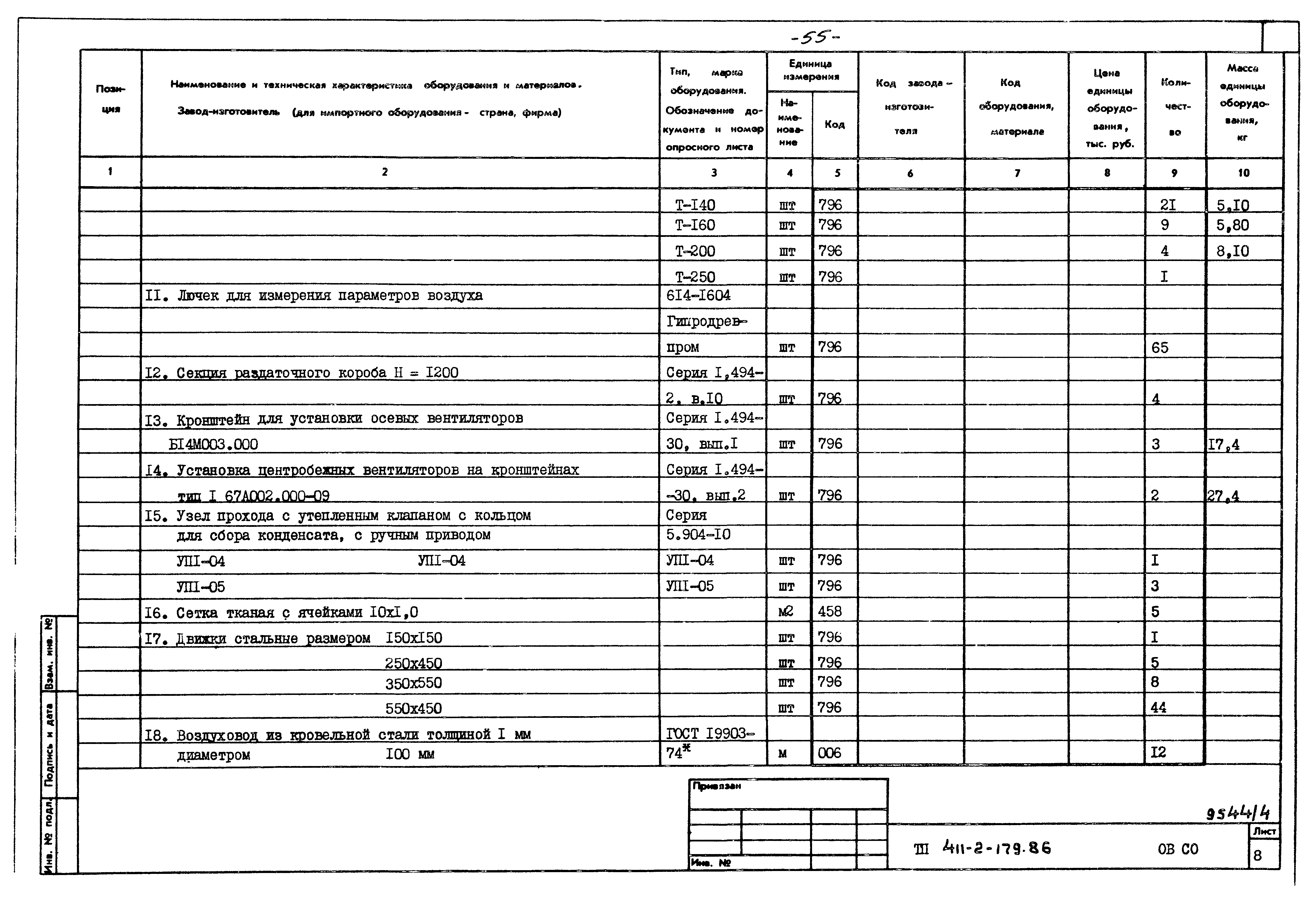 Типовой проект 411-2-179.86