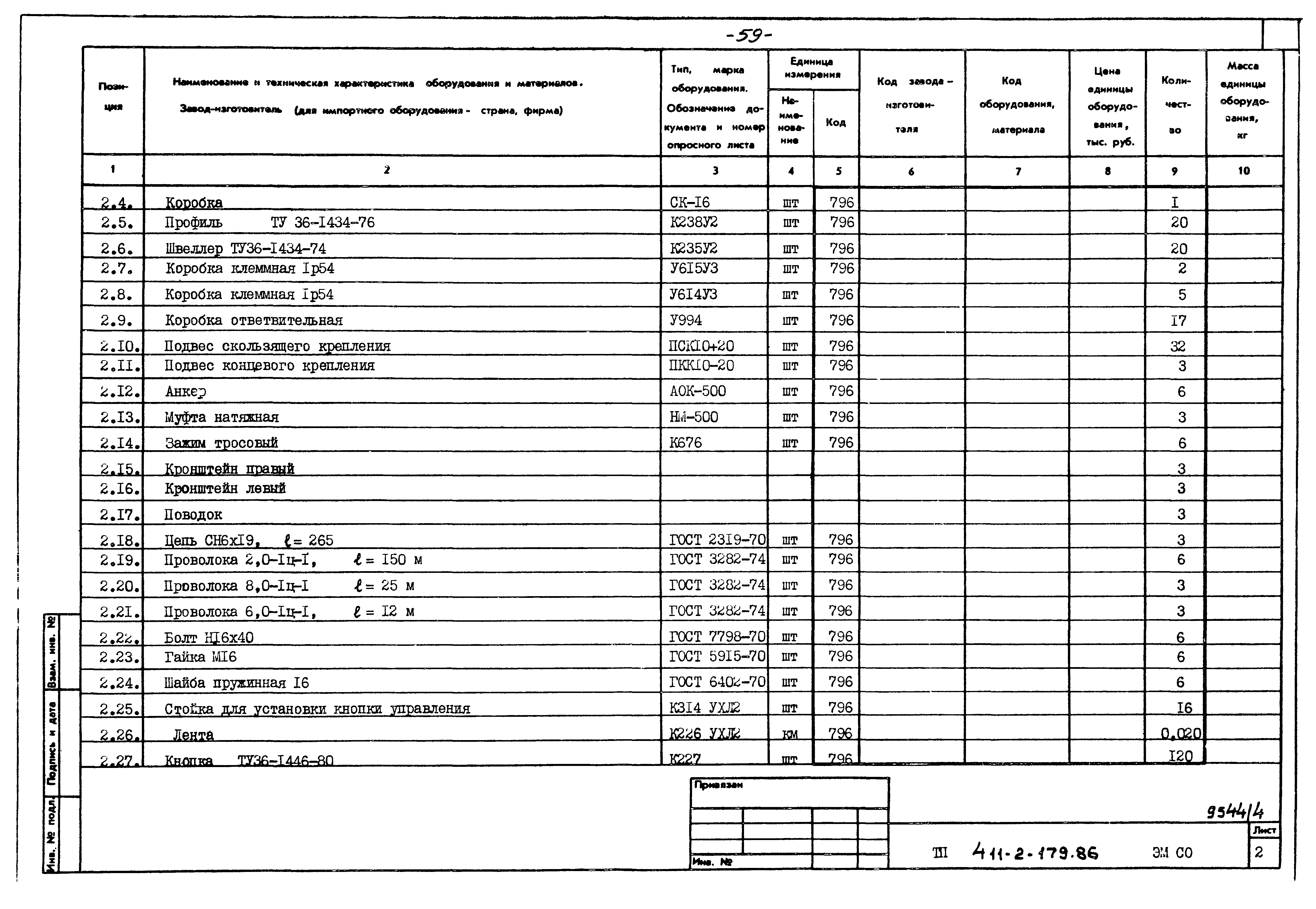 Типовой проект 411-2-179.86