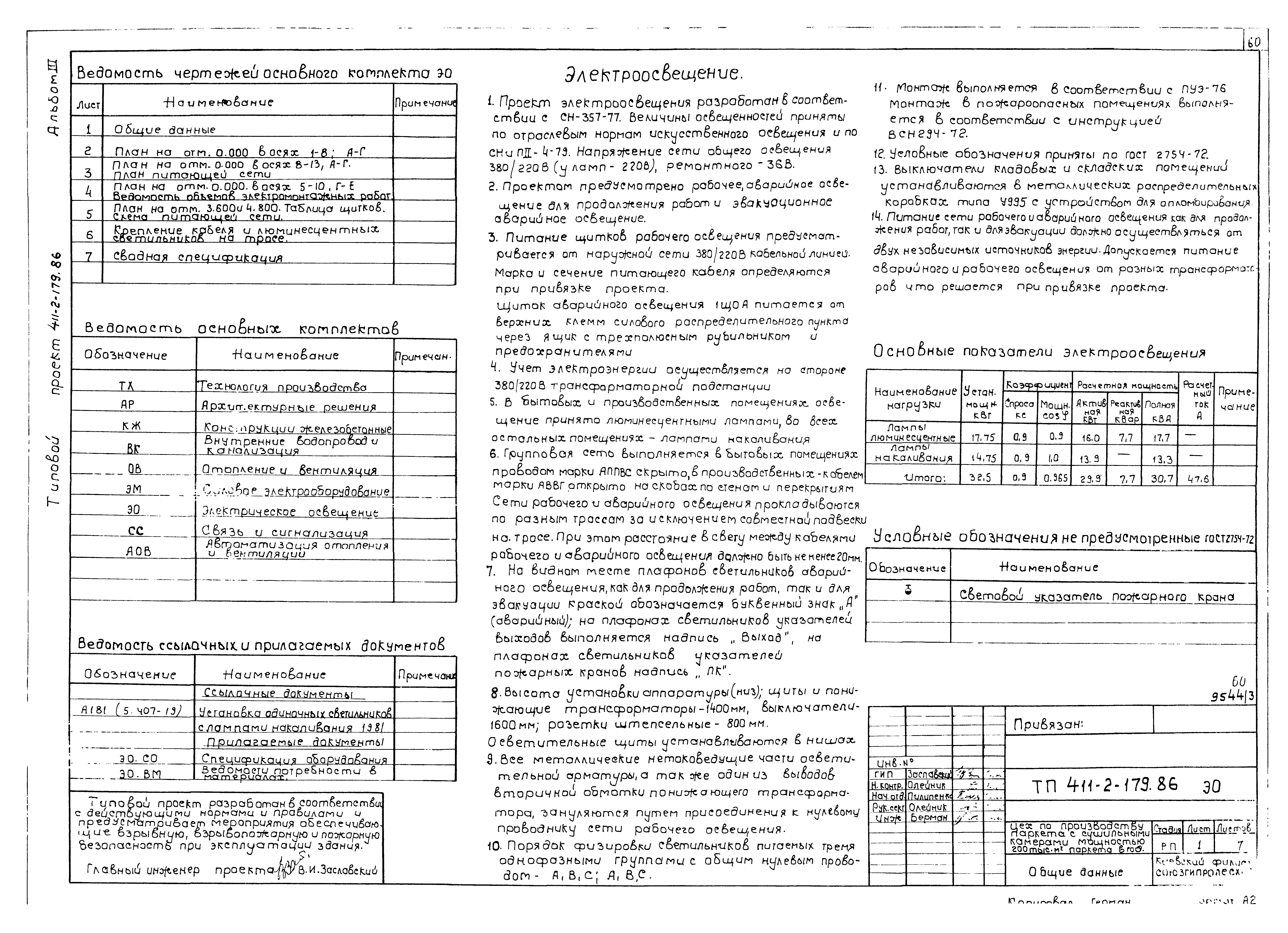 Типовой проект 411-2-179.86