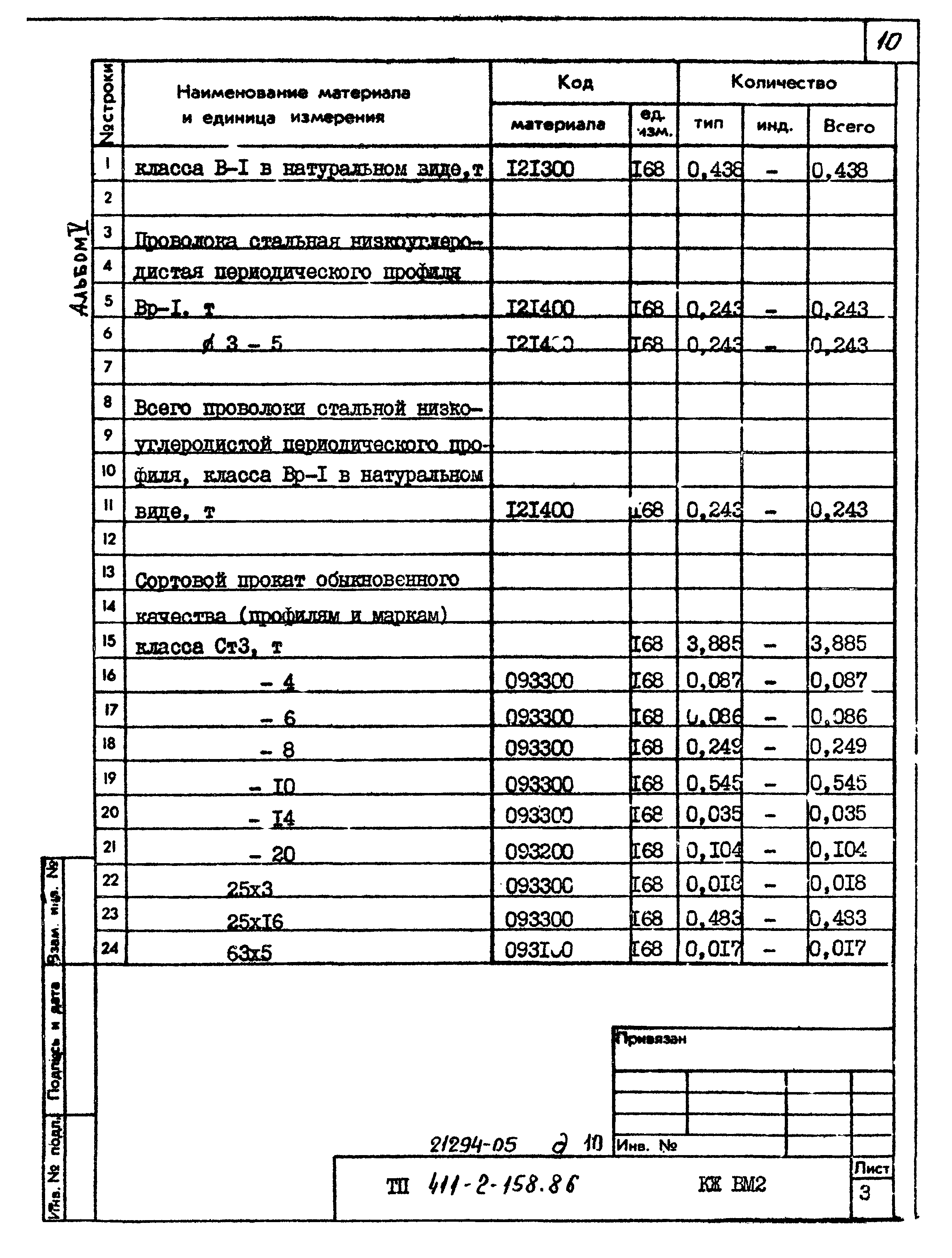 Типовой проект 411-2-158.86