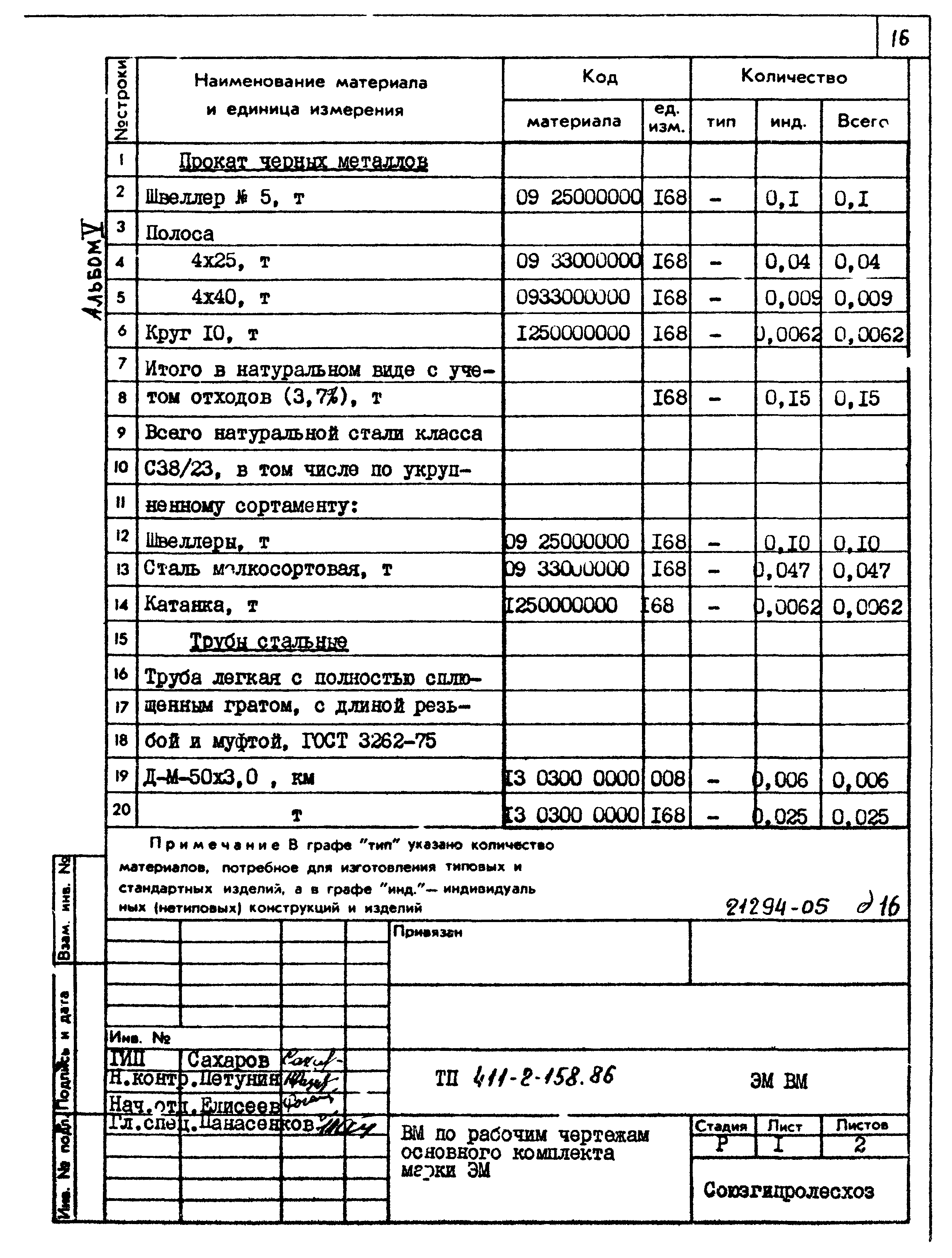 Типовой проект 411-2-158.86