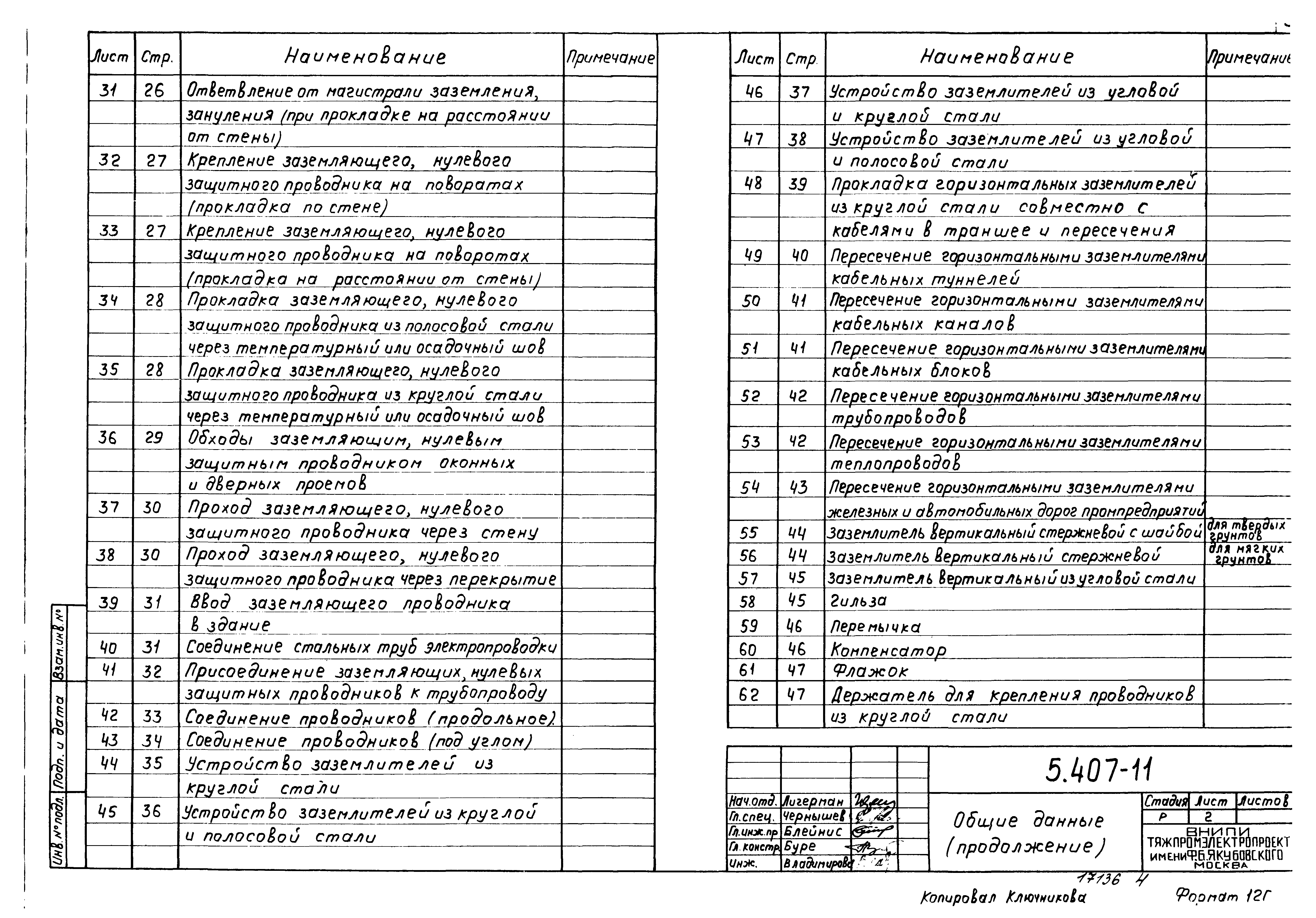 Серия 5.407-11