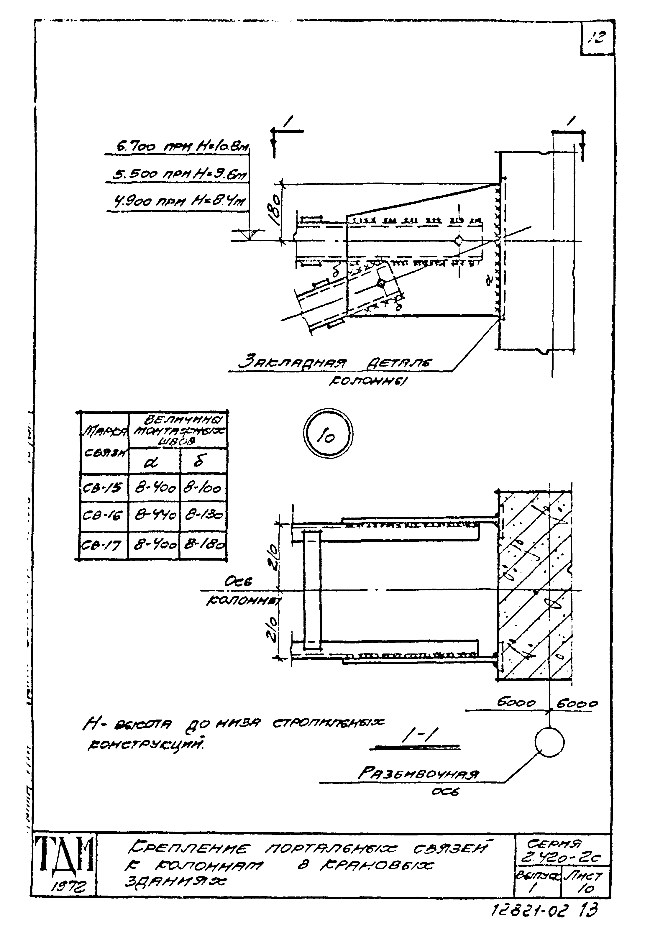 Серия 2.420-2с