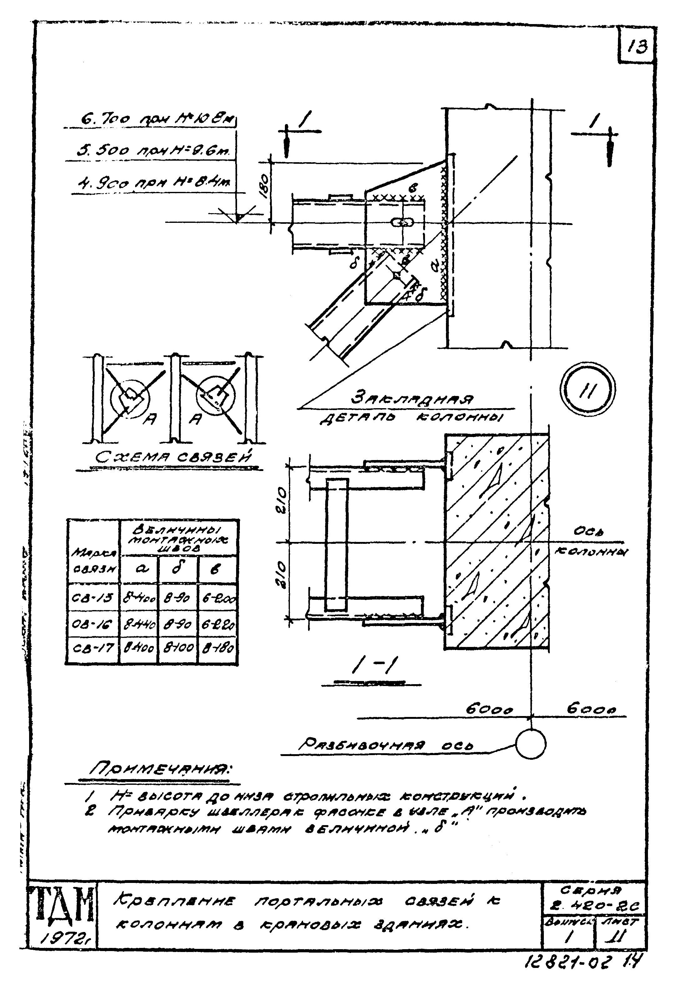 Серия 2.420-2с