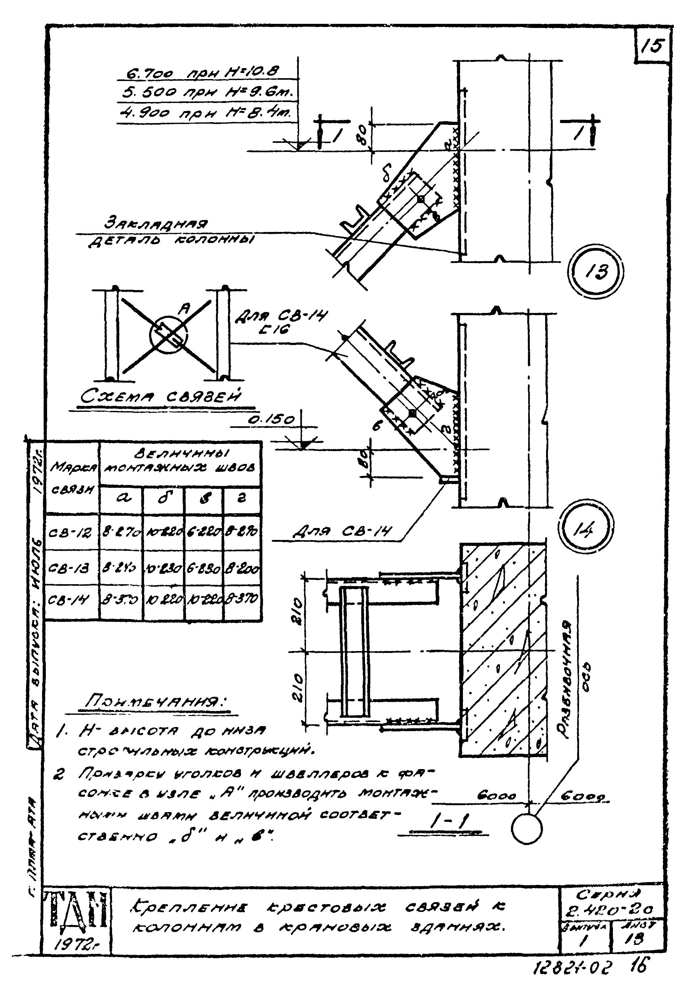 Серия 2.420-2с