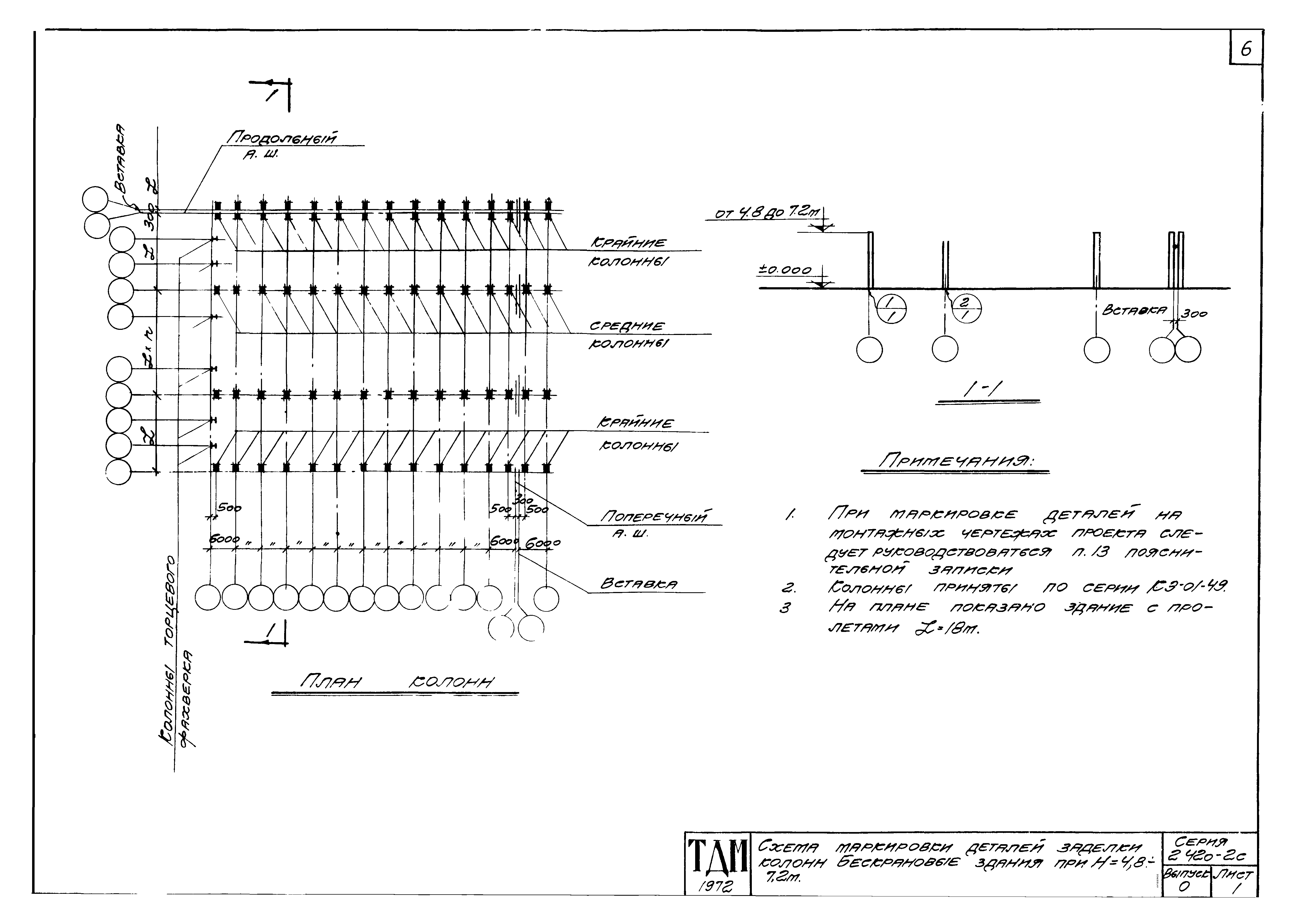 Серия 2.420-2с