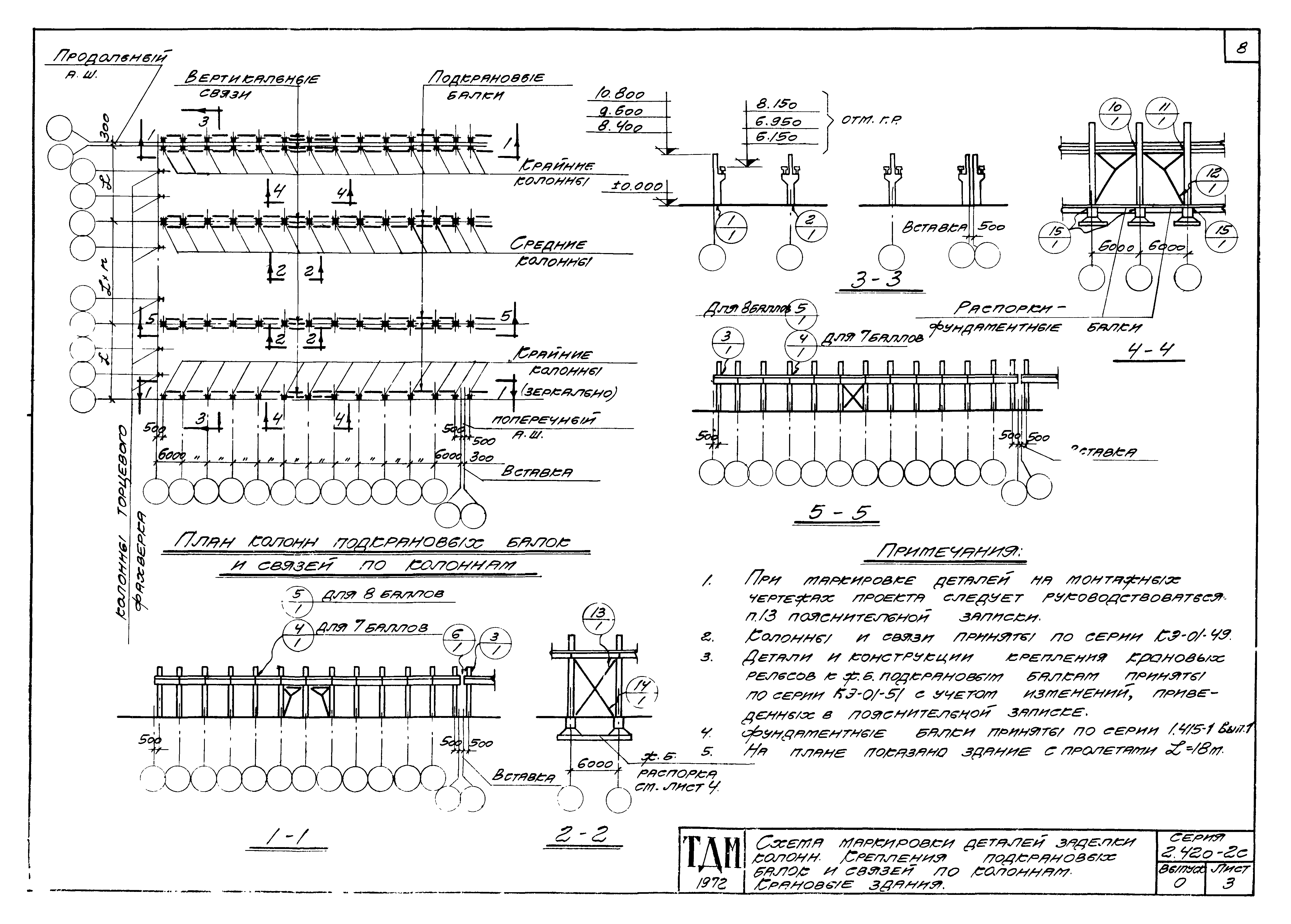 Серия 2.420-2с