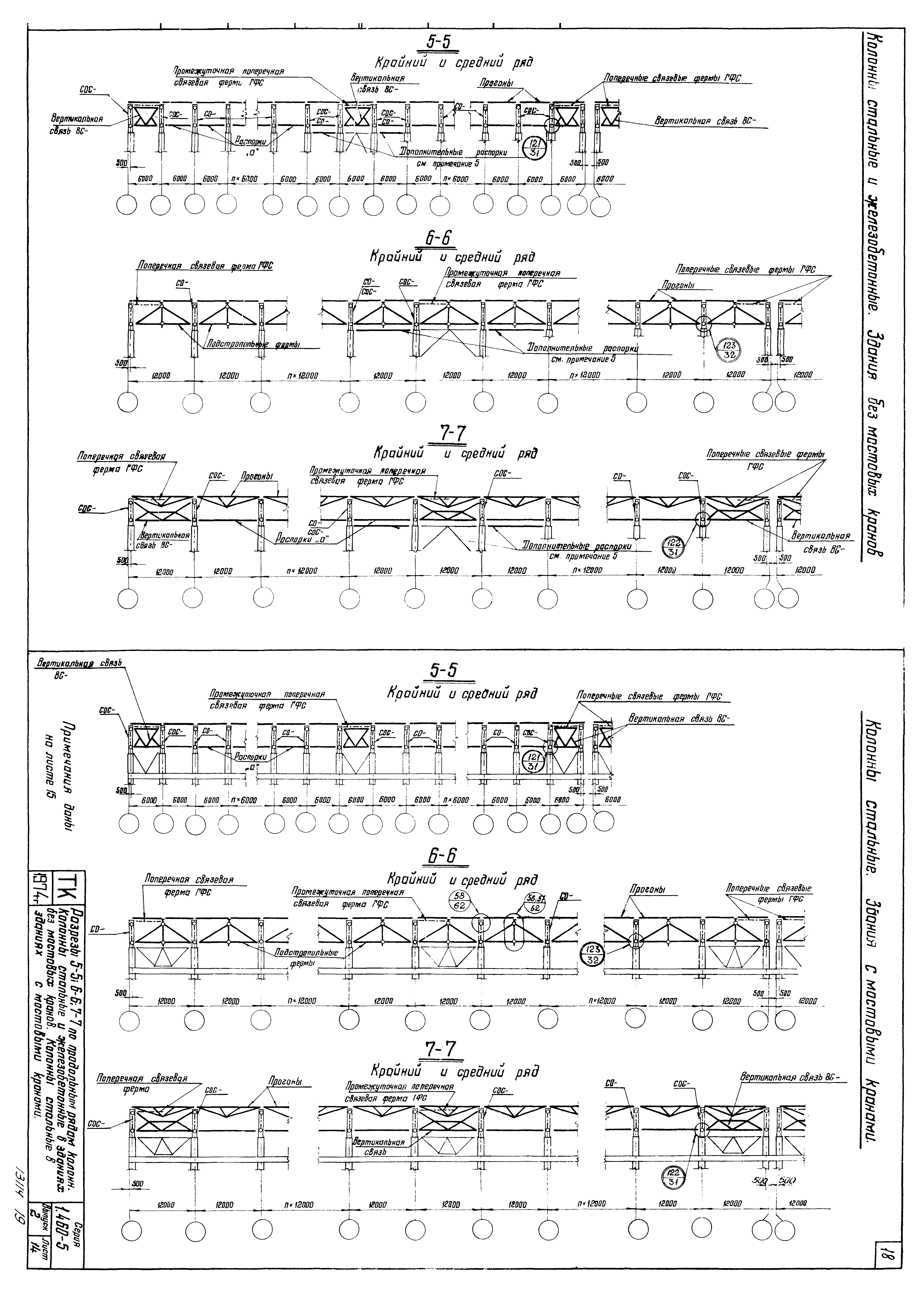 Серия 1.460-5