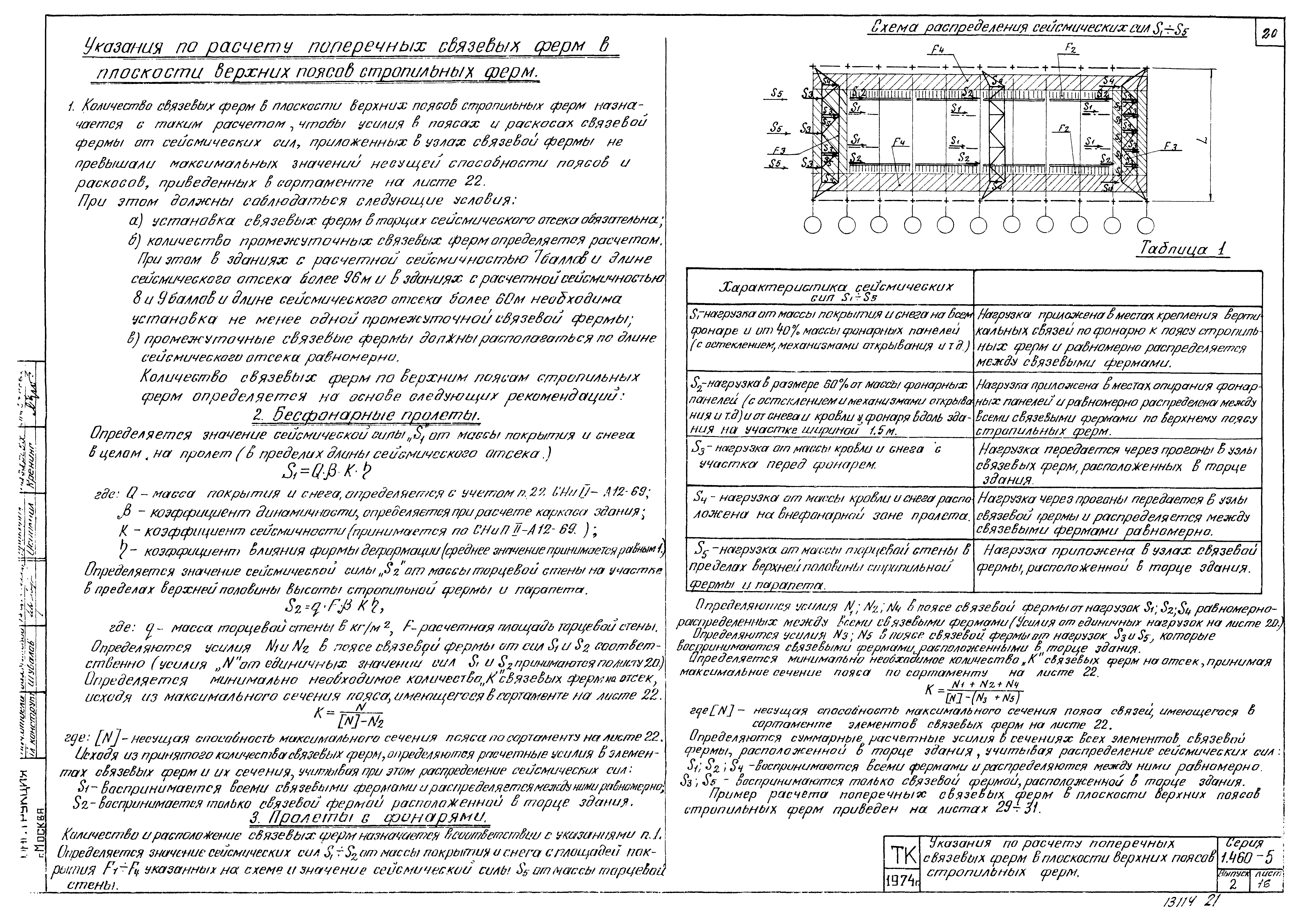 Серия 1.460-5