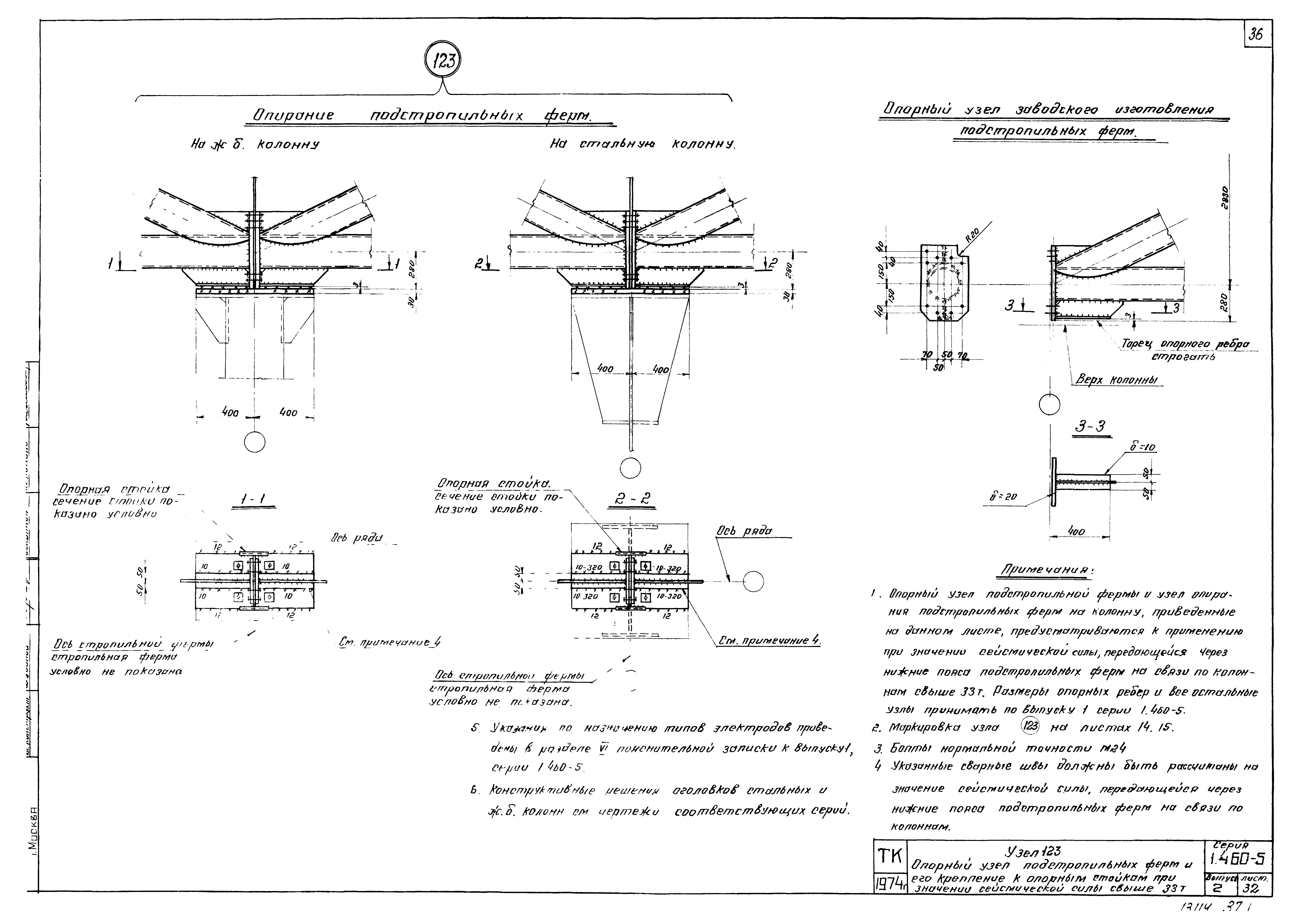 Серия 1.460-5