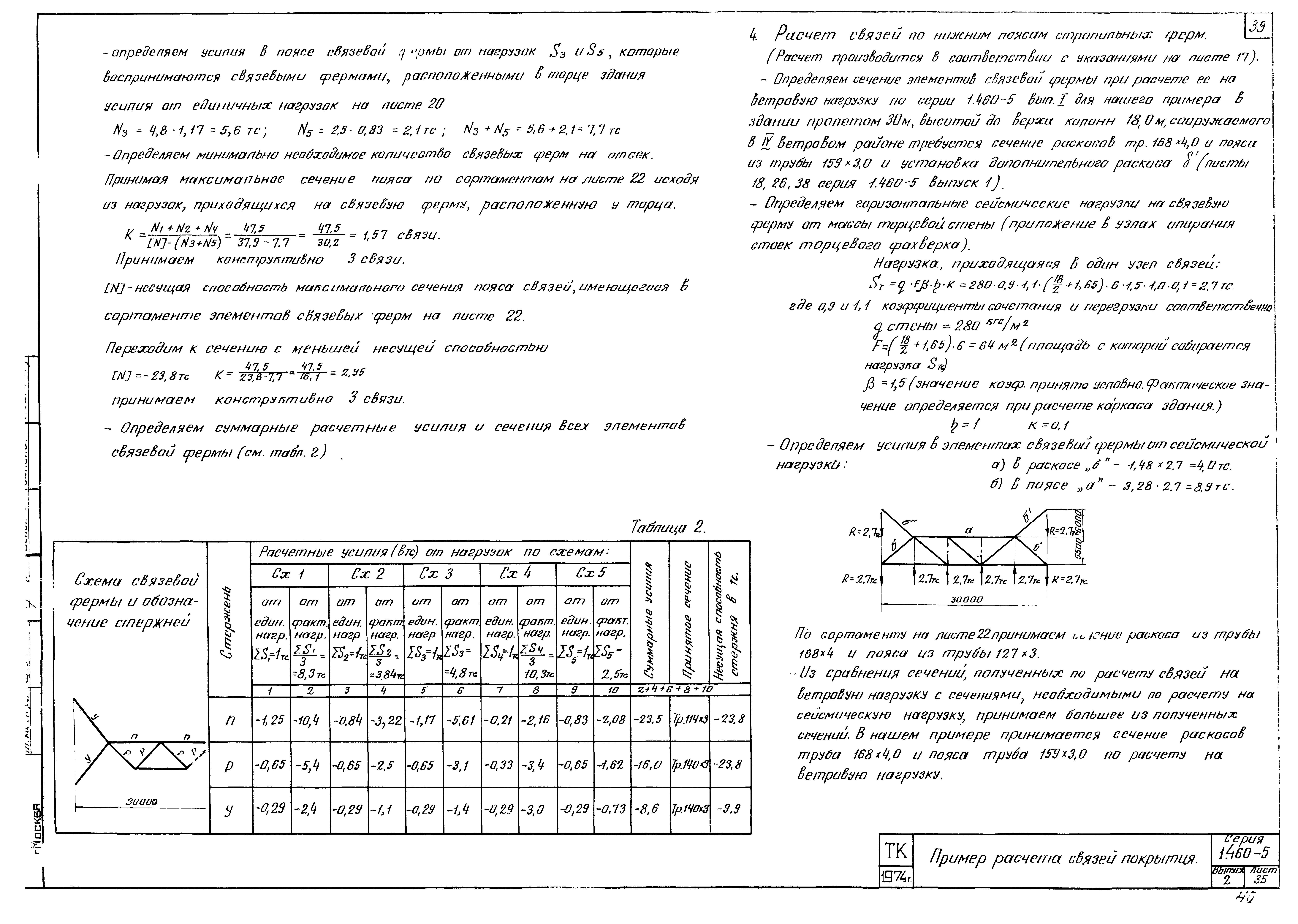 Серия 1.460-5