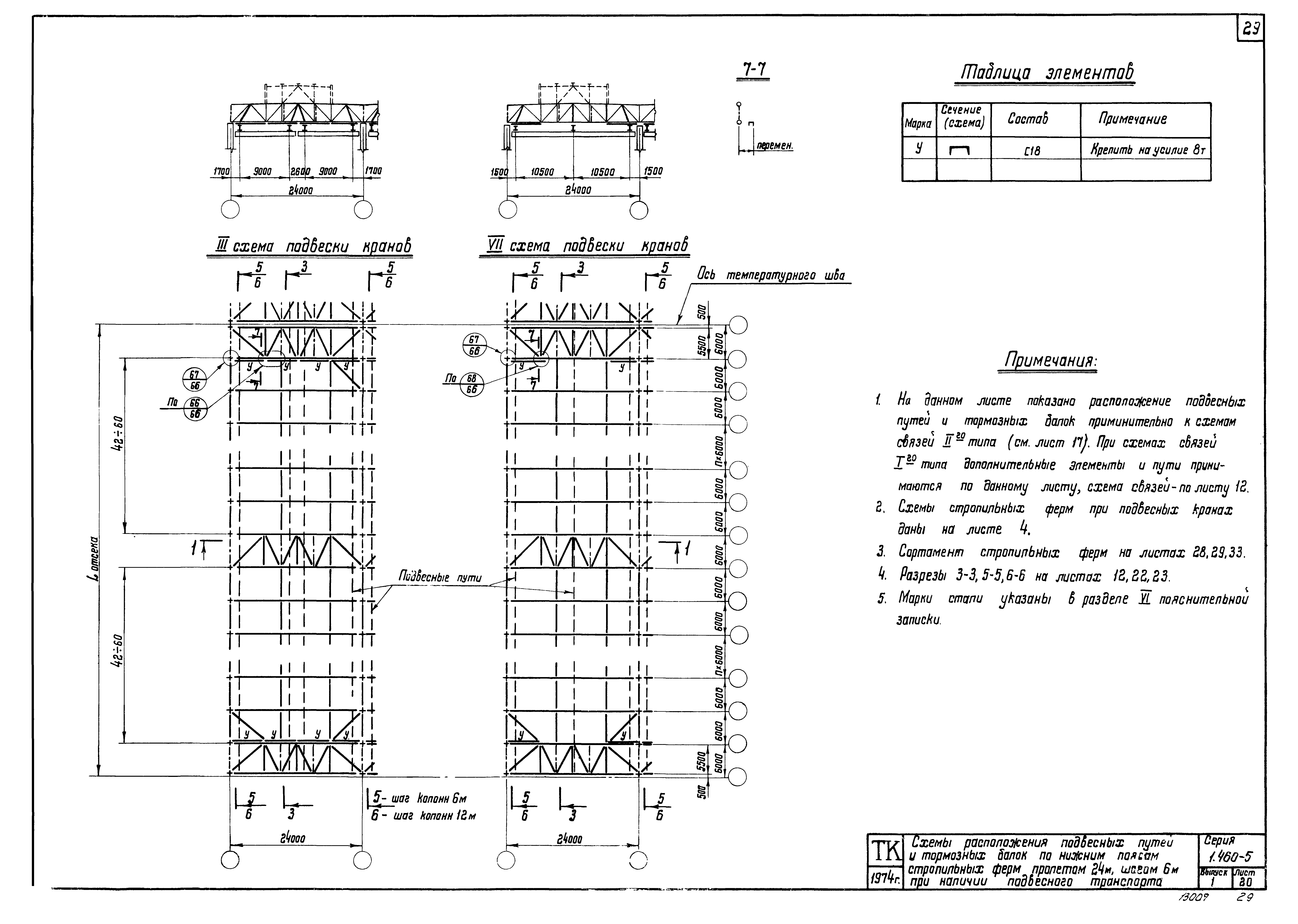 Серия 1.460-5