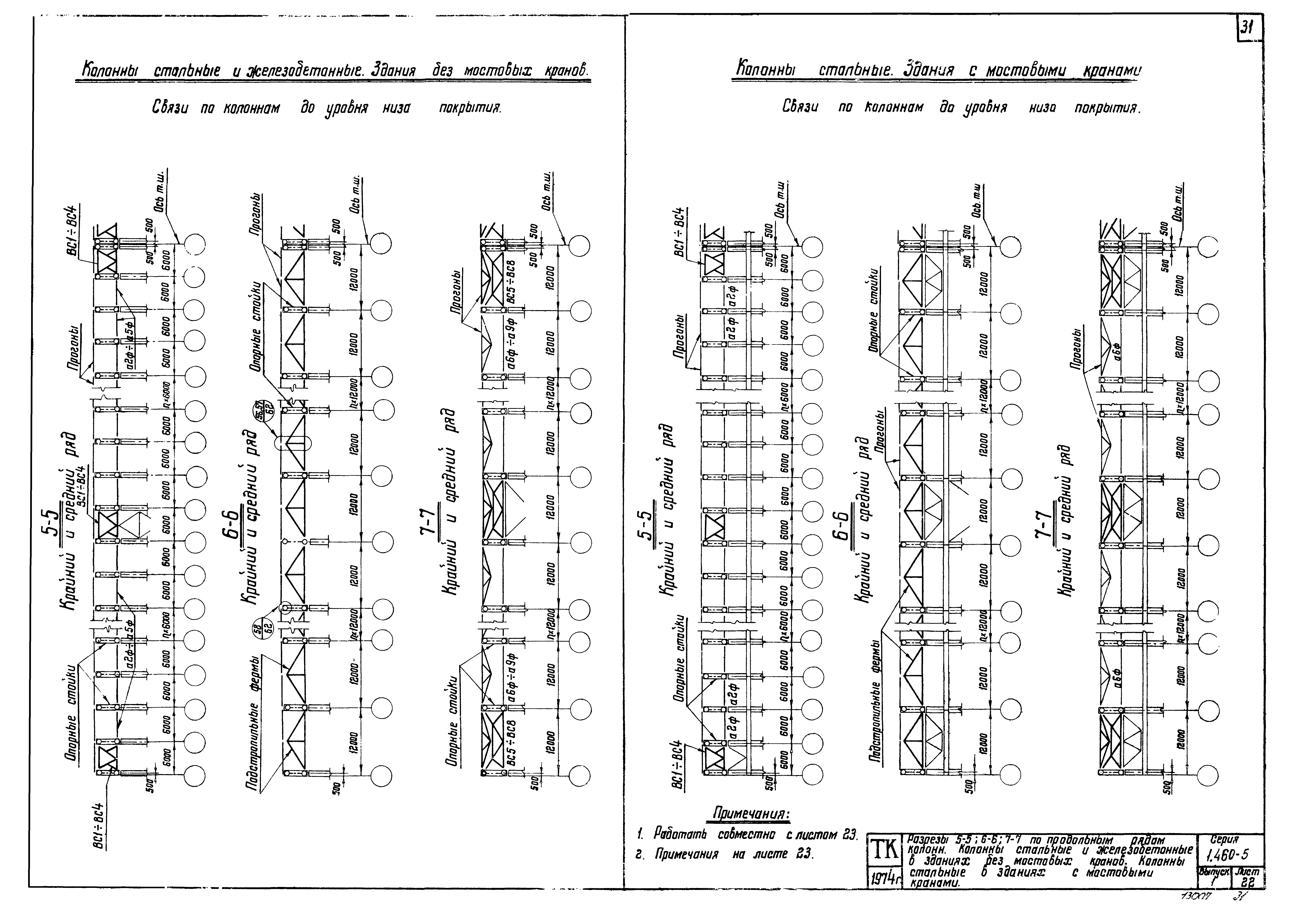 Серия 1.460-5