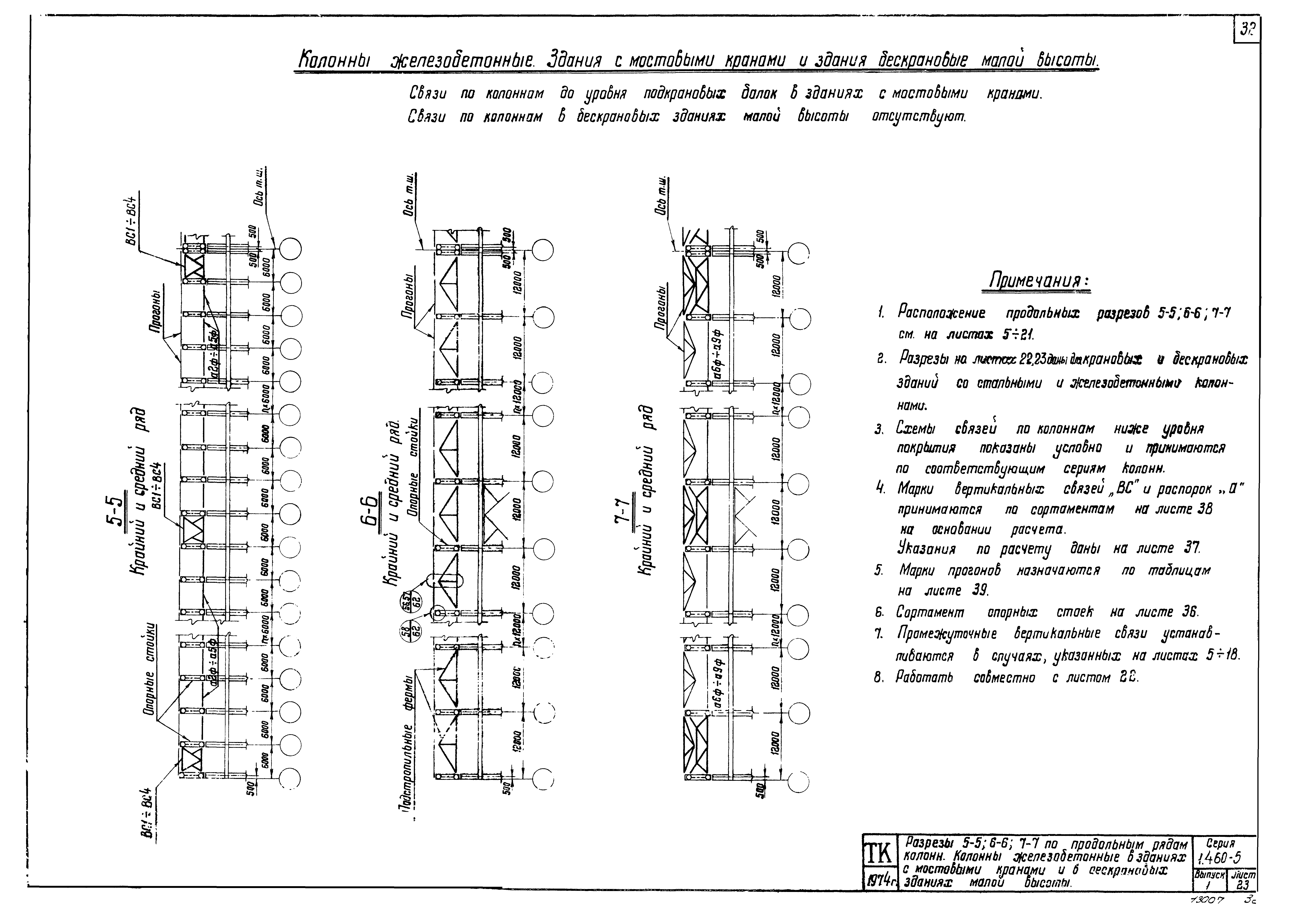 Серия 1.460-5