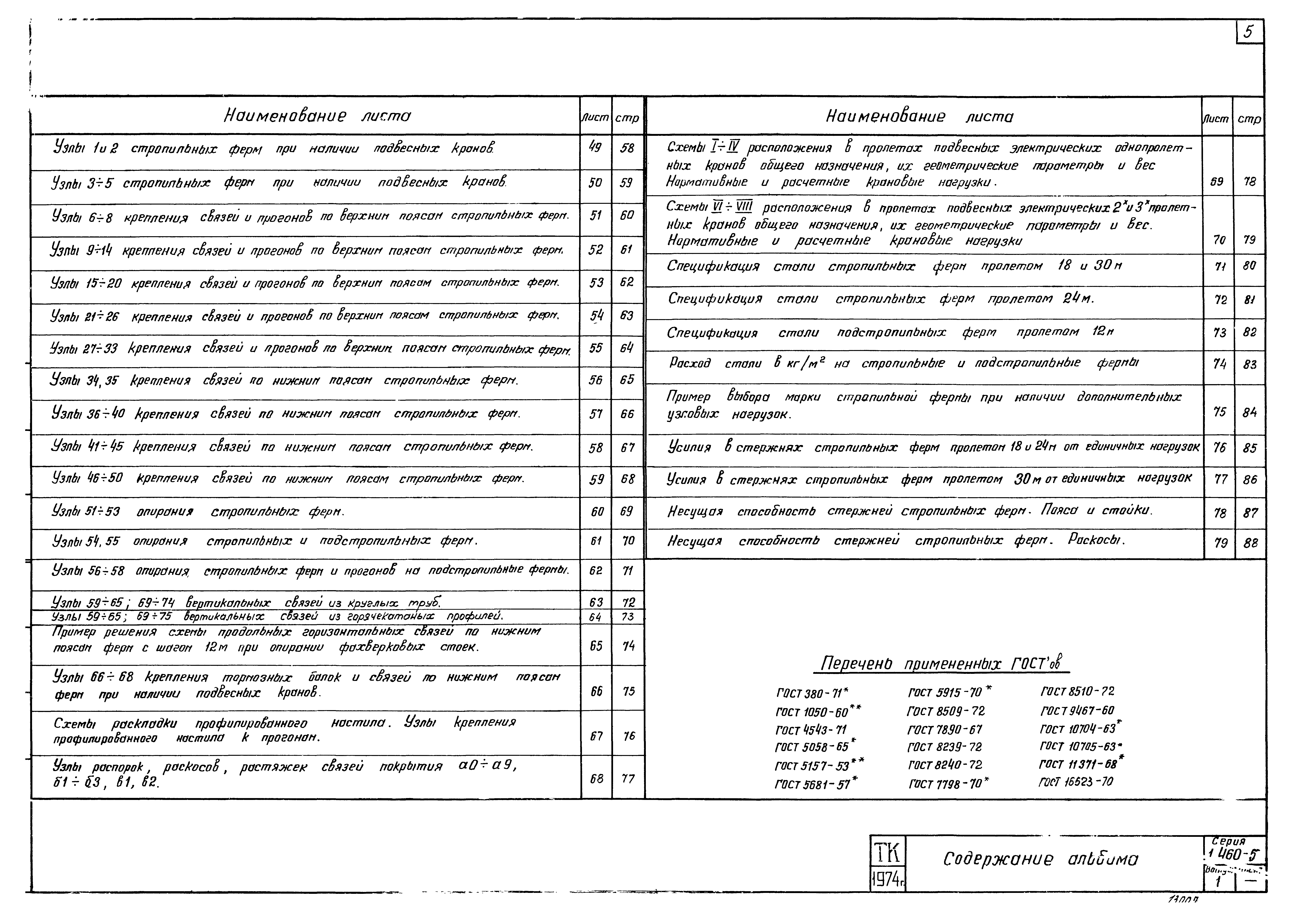 Серия 1.460-5