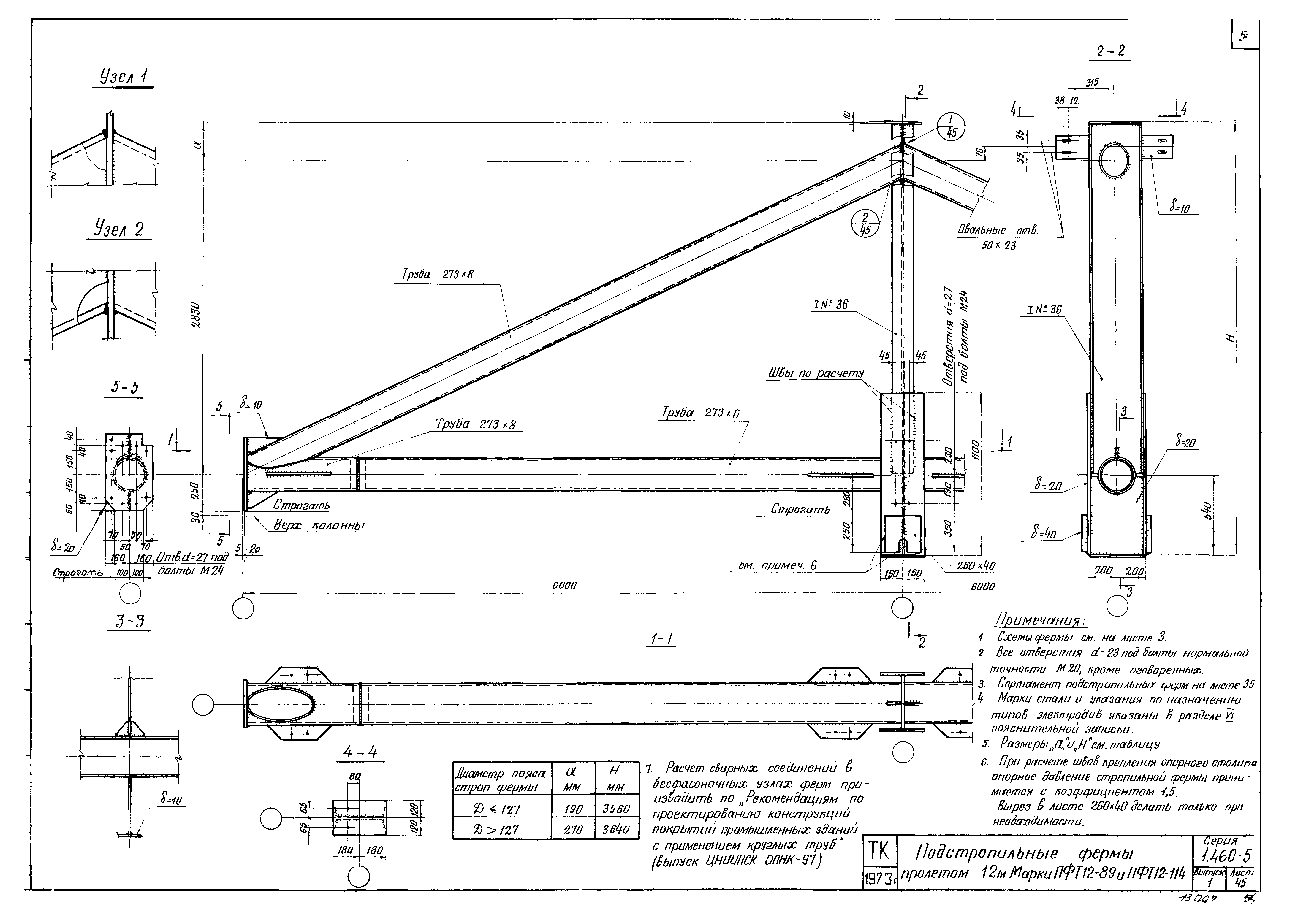 Серия 1.460-5