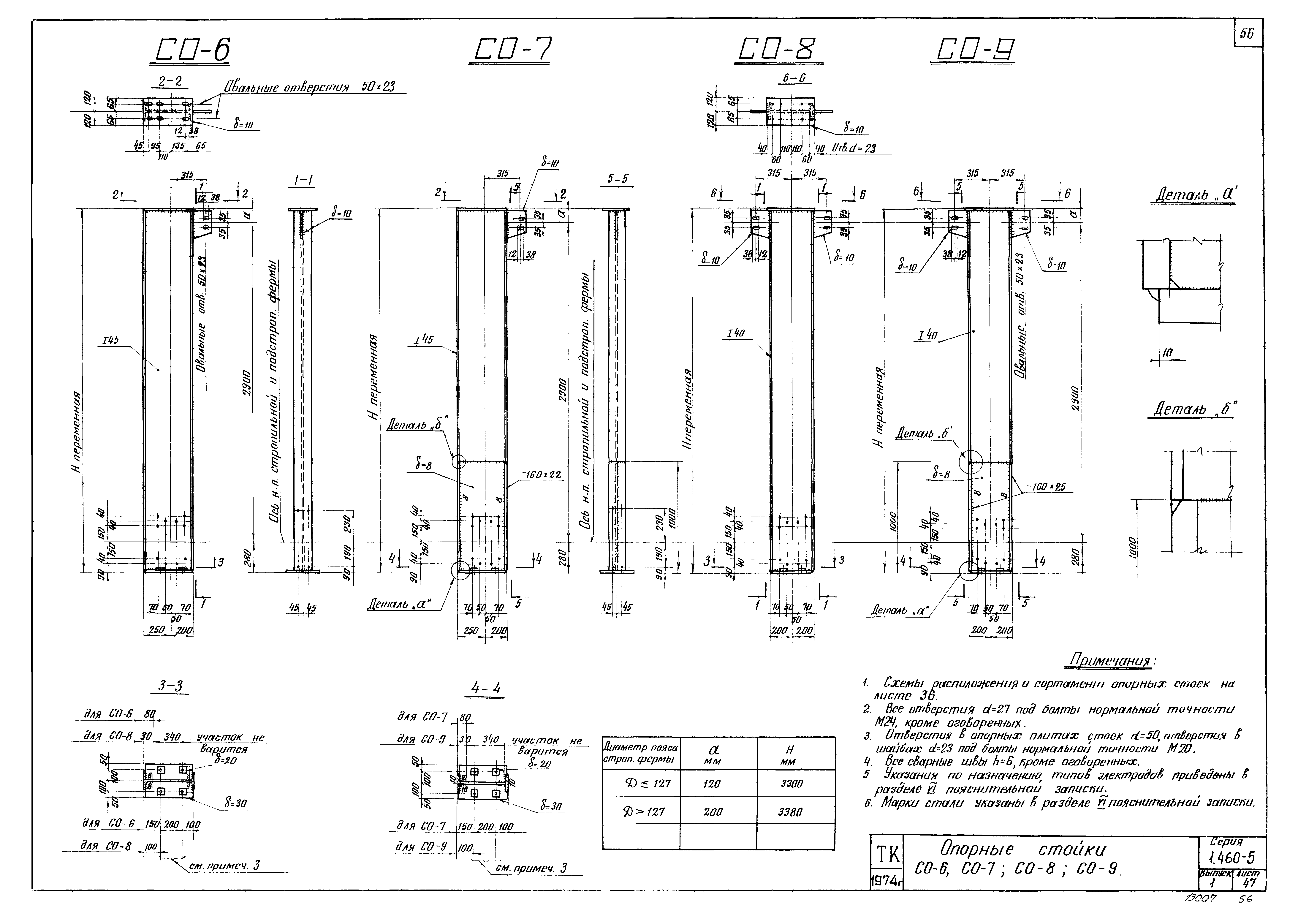 Серия 1.460-5