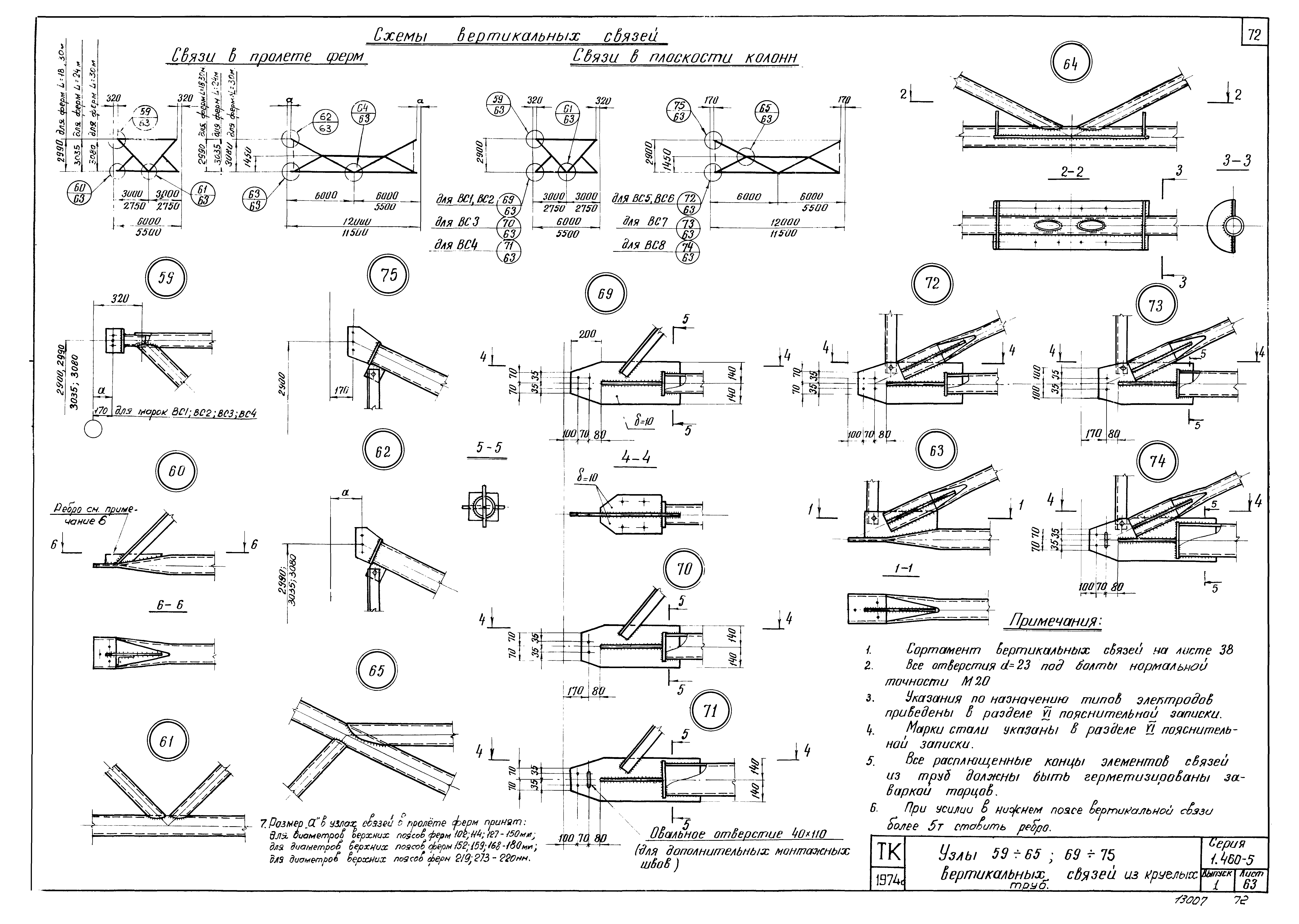 Серия 1.460-5