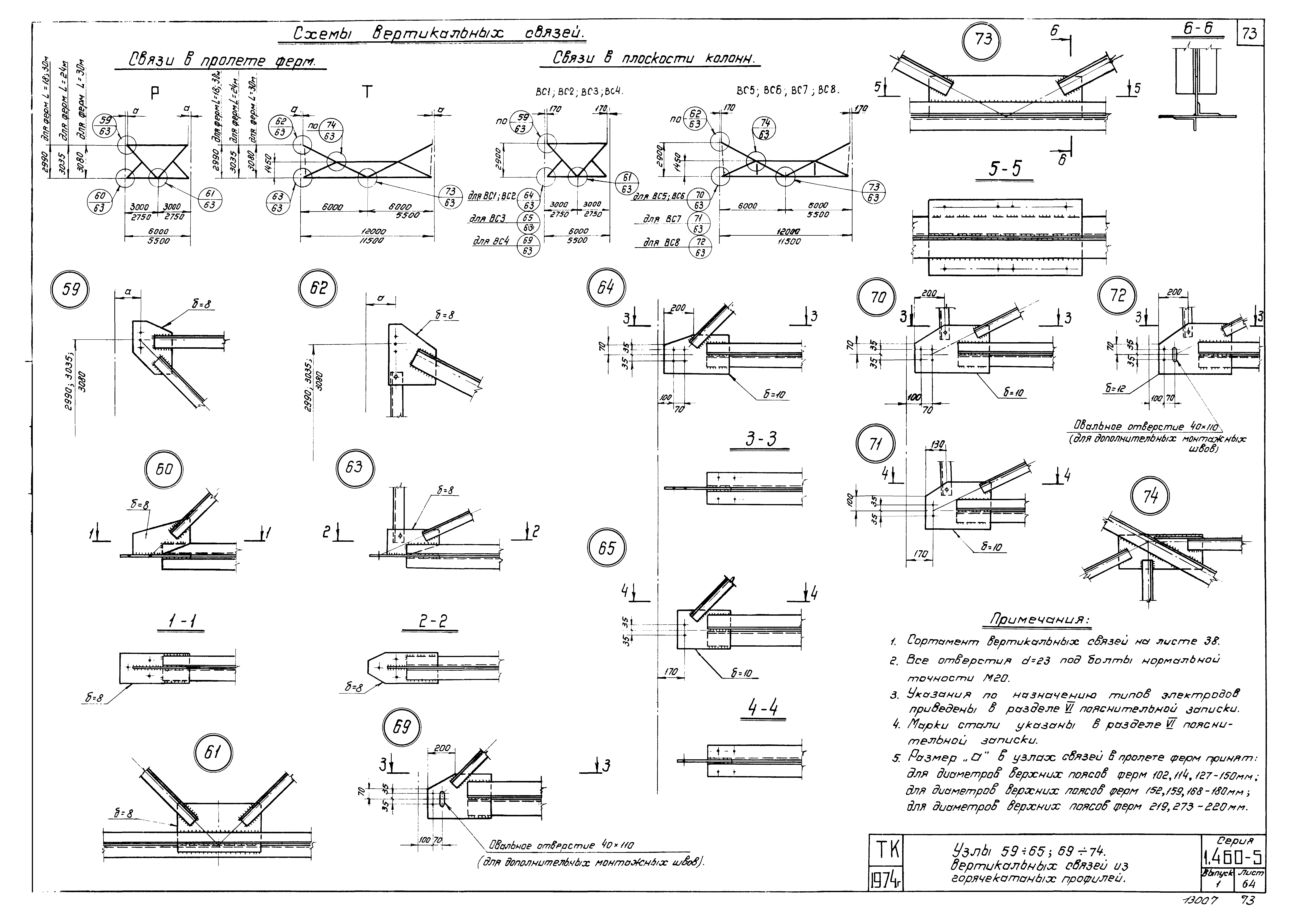 Серия 1.460-5