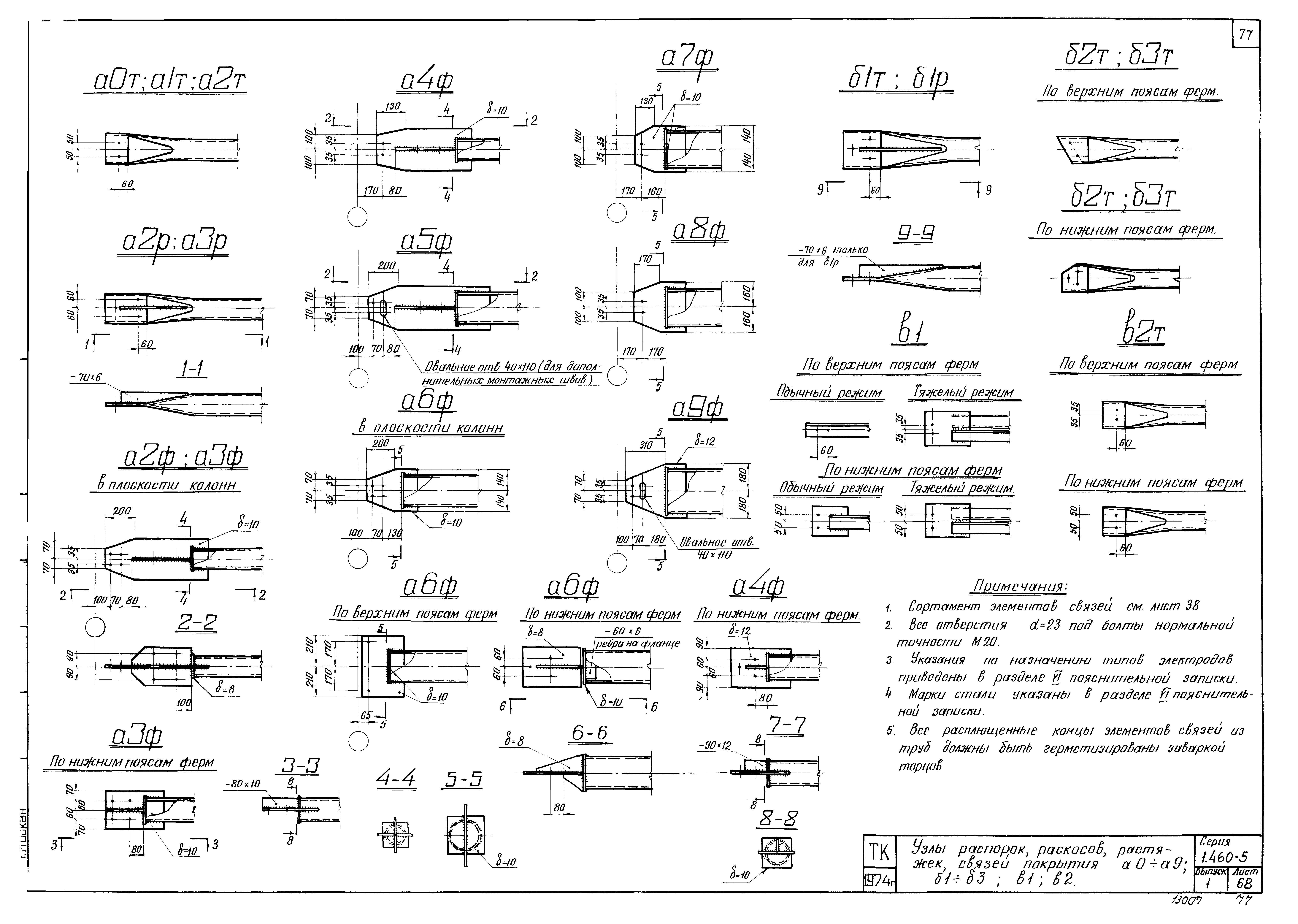 Серия 1.460-5