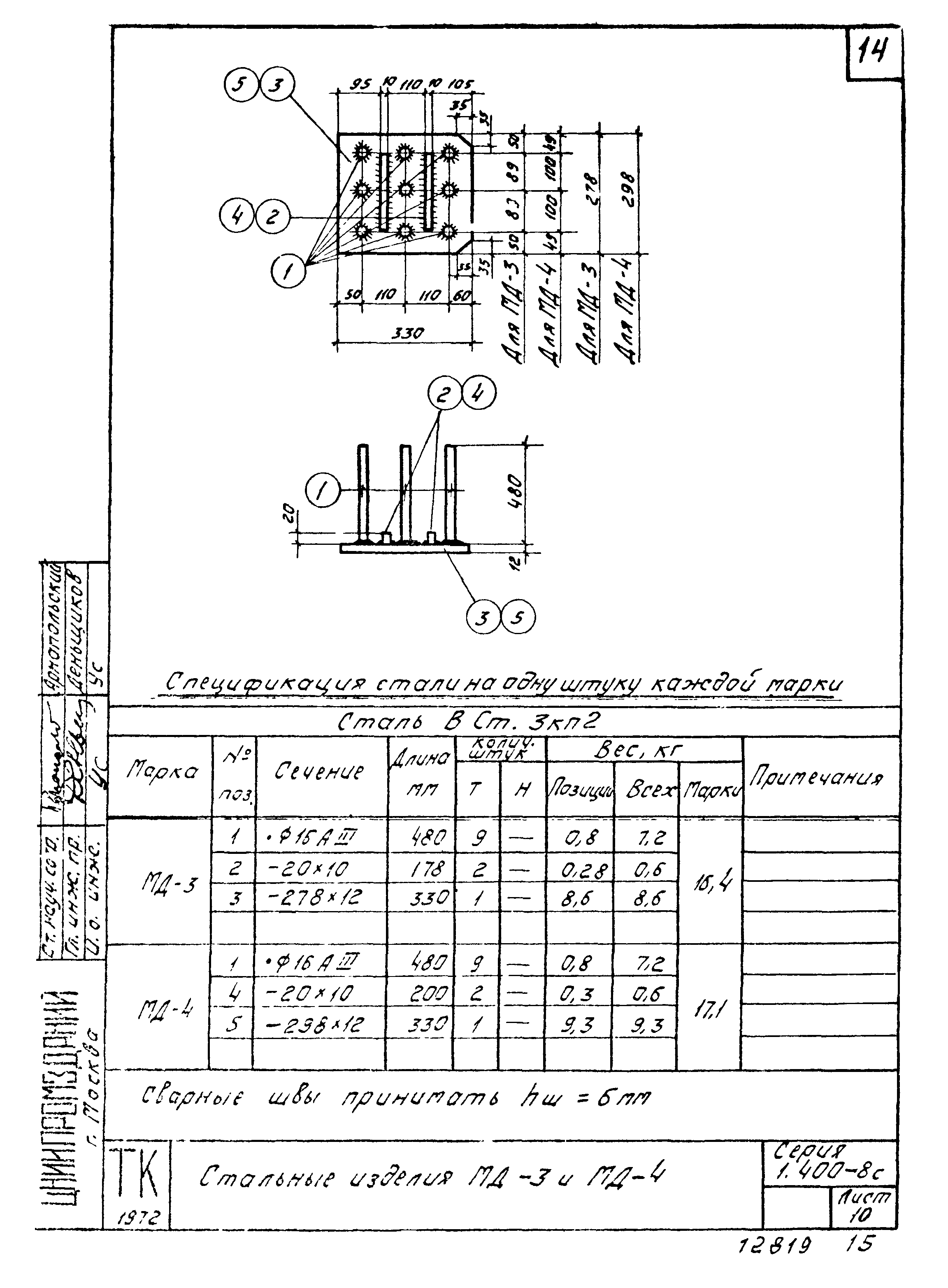 Серия 1.400-8с