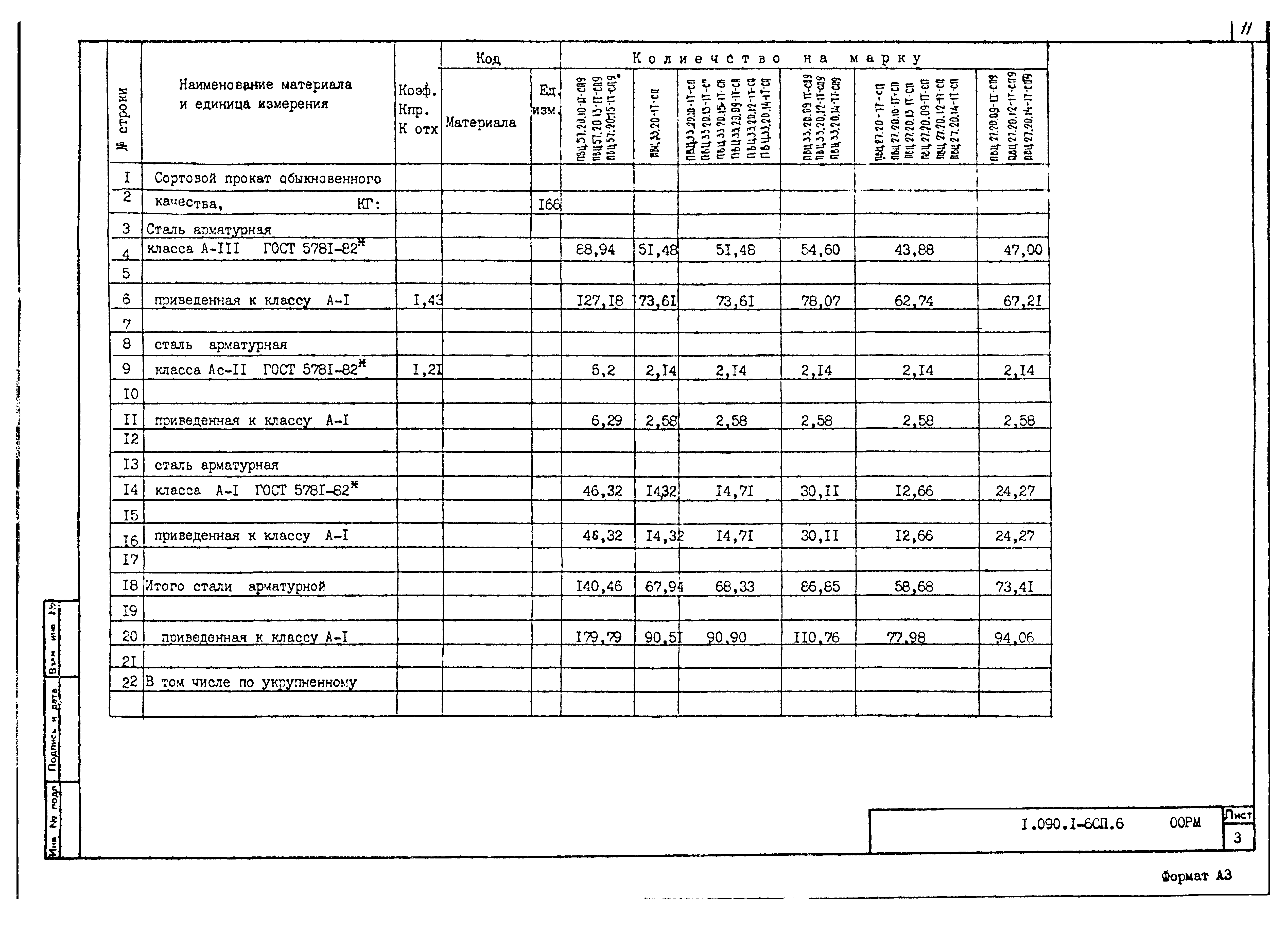 Серия 1.090.1-6сп