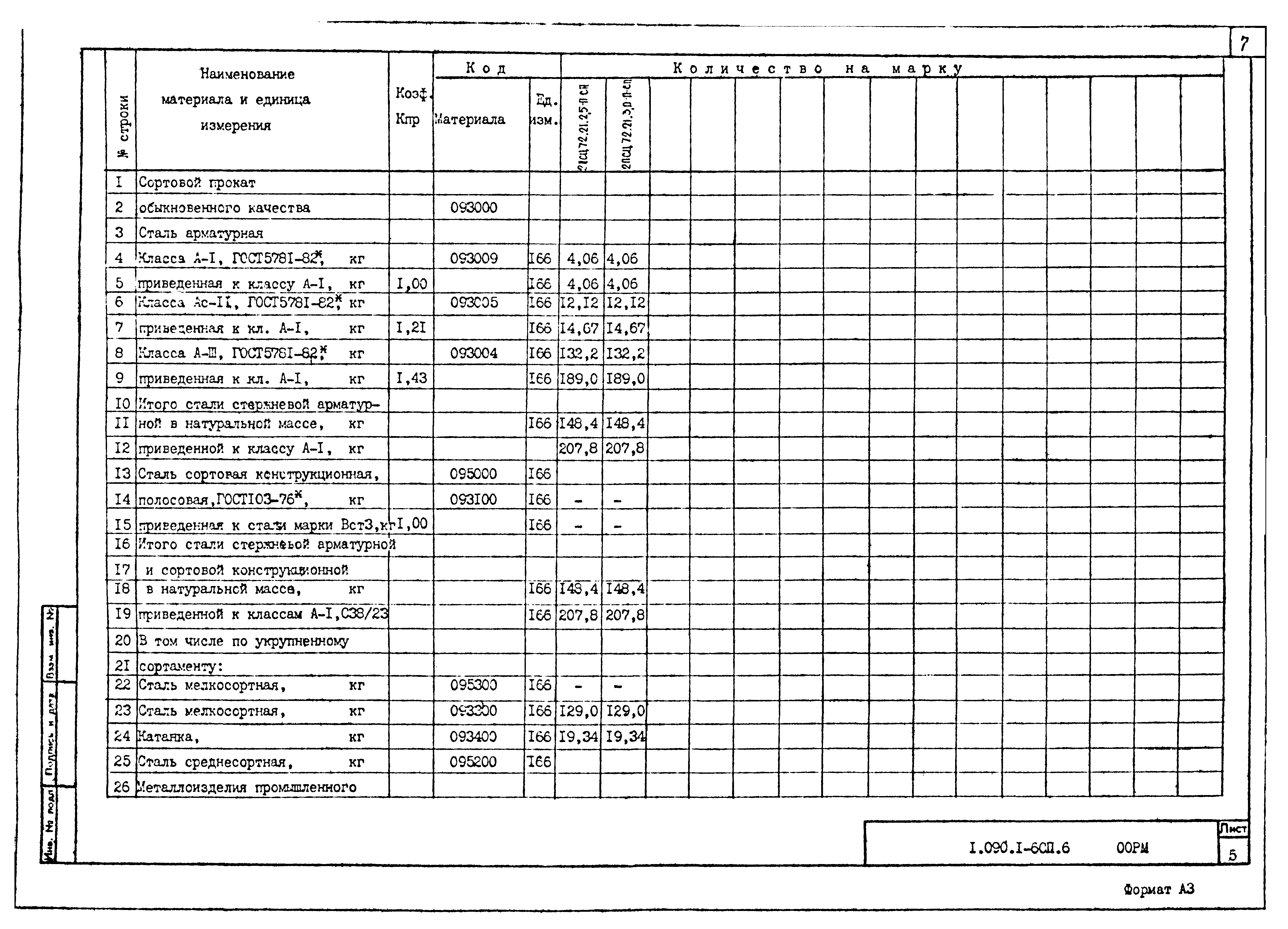 Серия 1.090.1-6сп