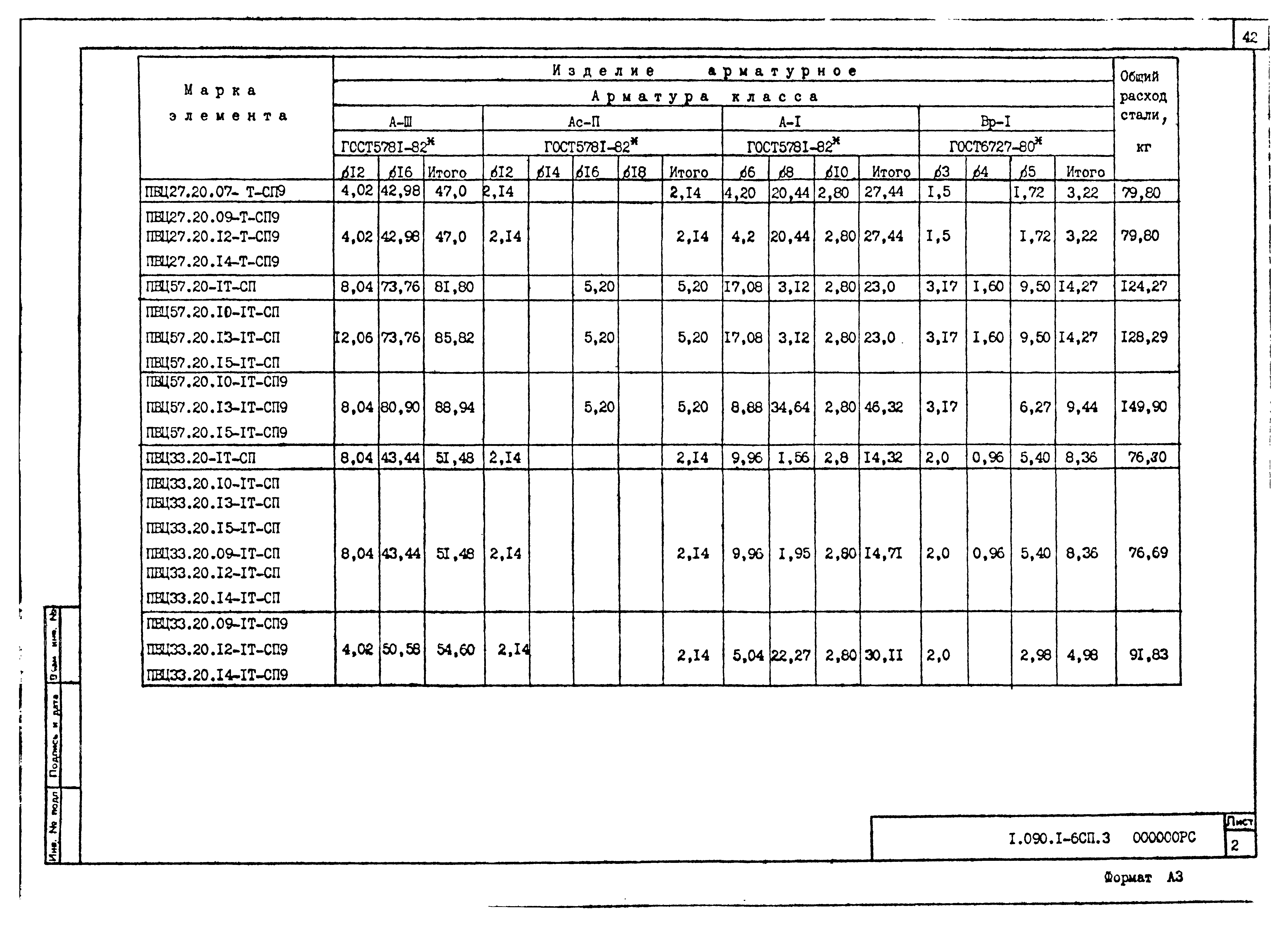 Серия 1.090.1-6сп