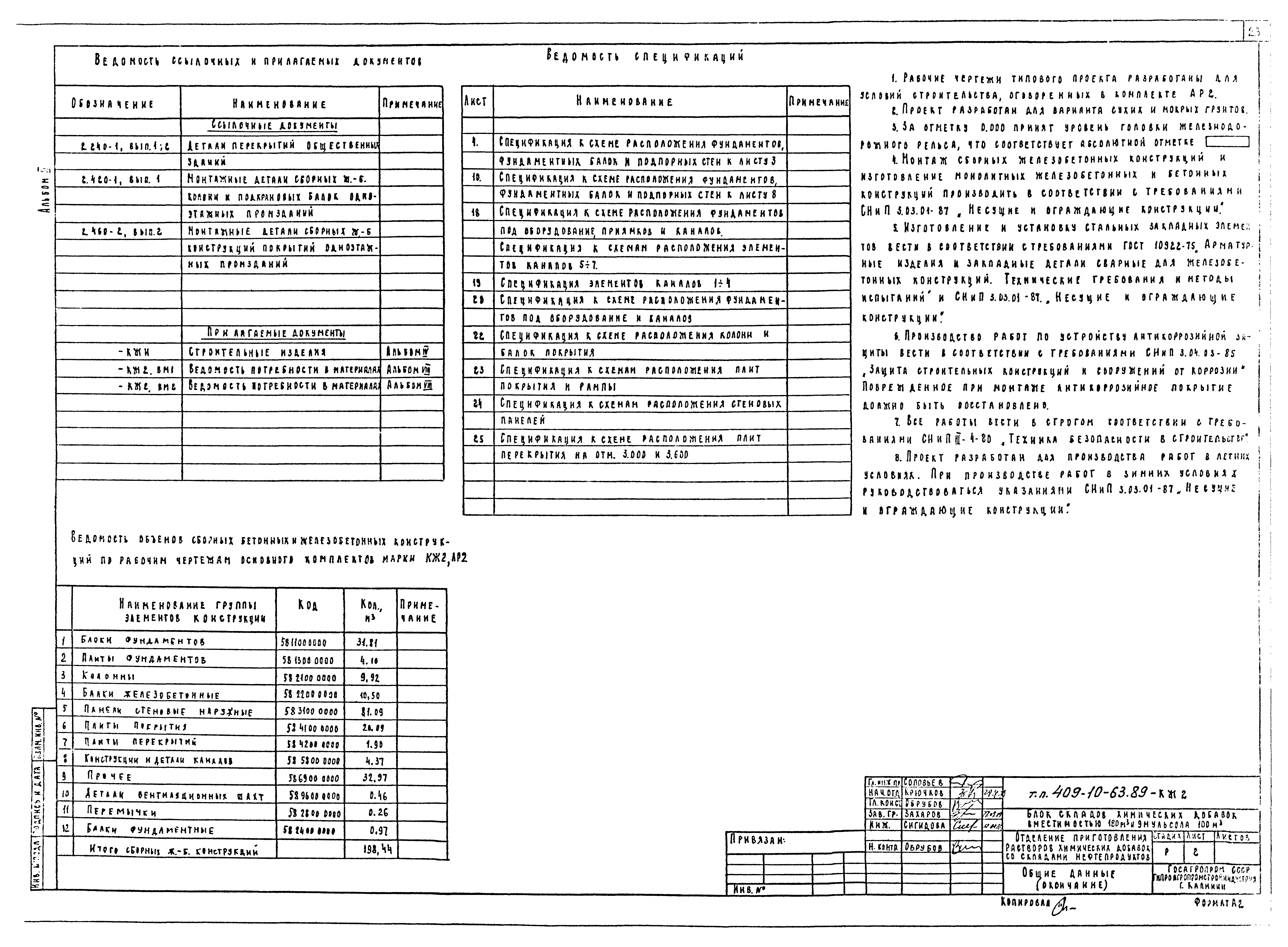 Типовой проект 409-10-63.89